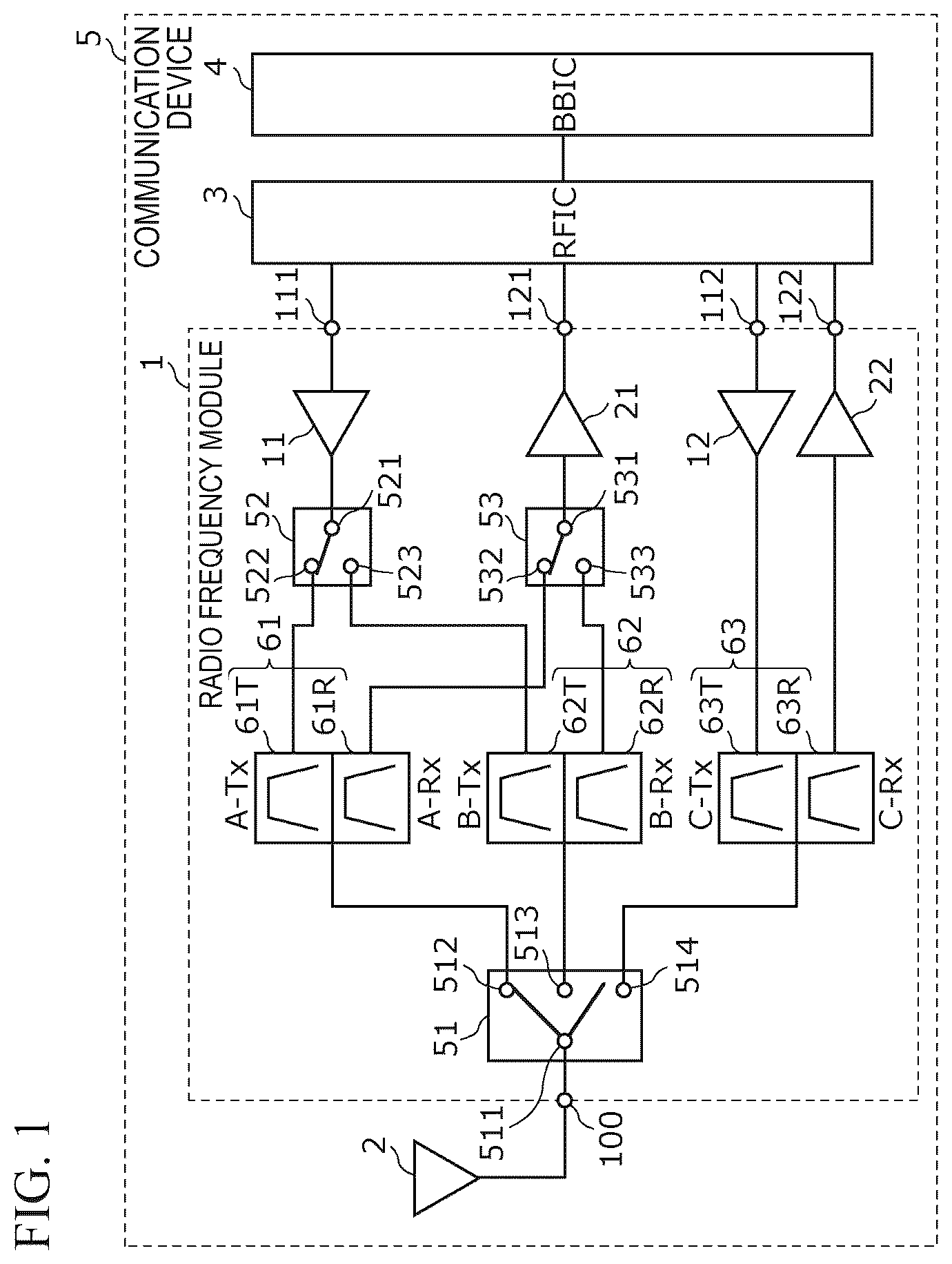 Patent US12308866 — Radio frequency module and communication device — Figure 1