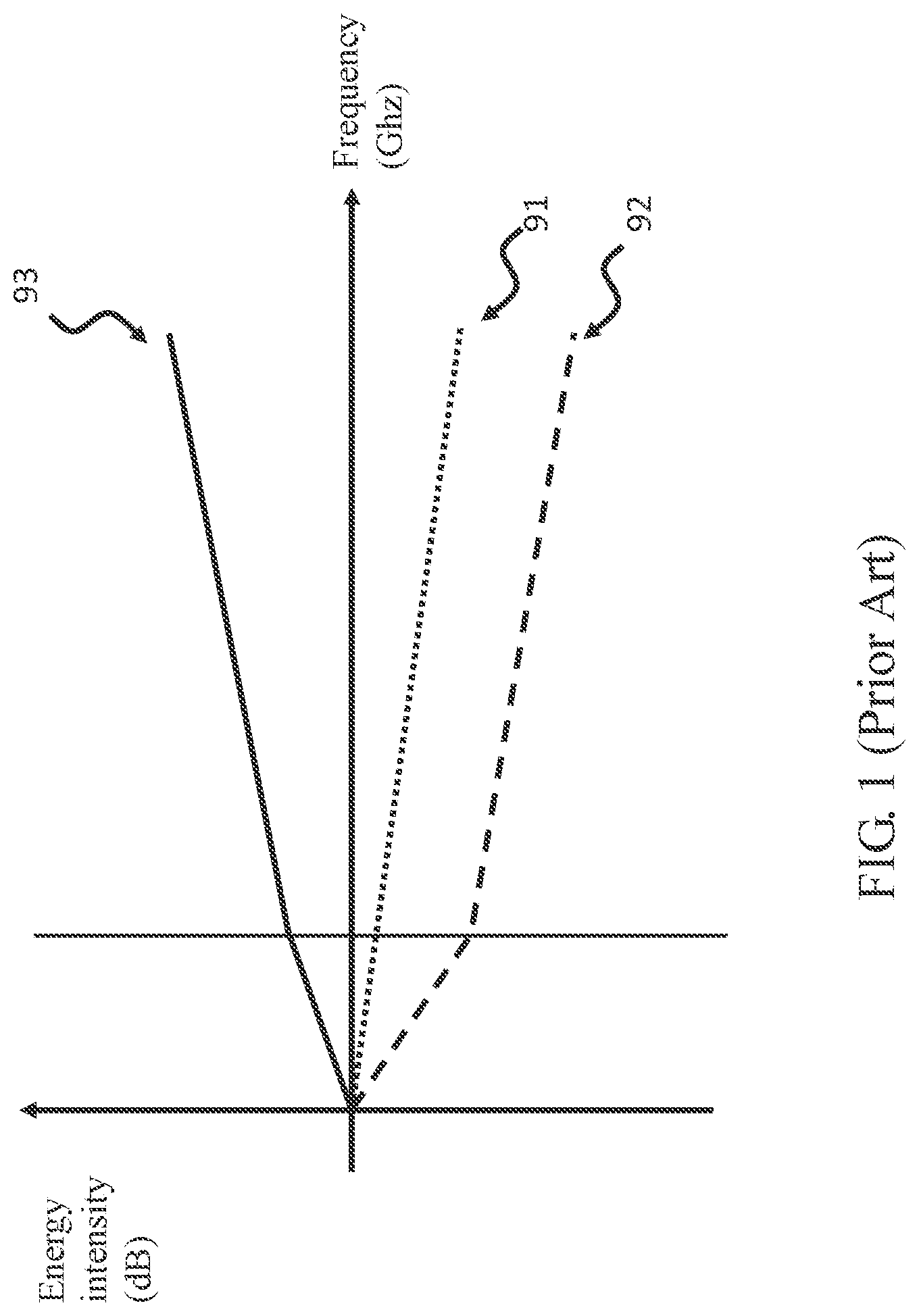 Patent US12308867 — Signal feedback gain circuit — Figure 1