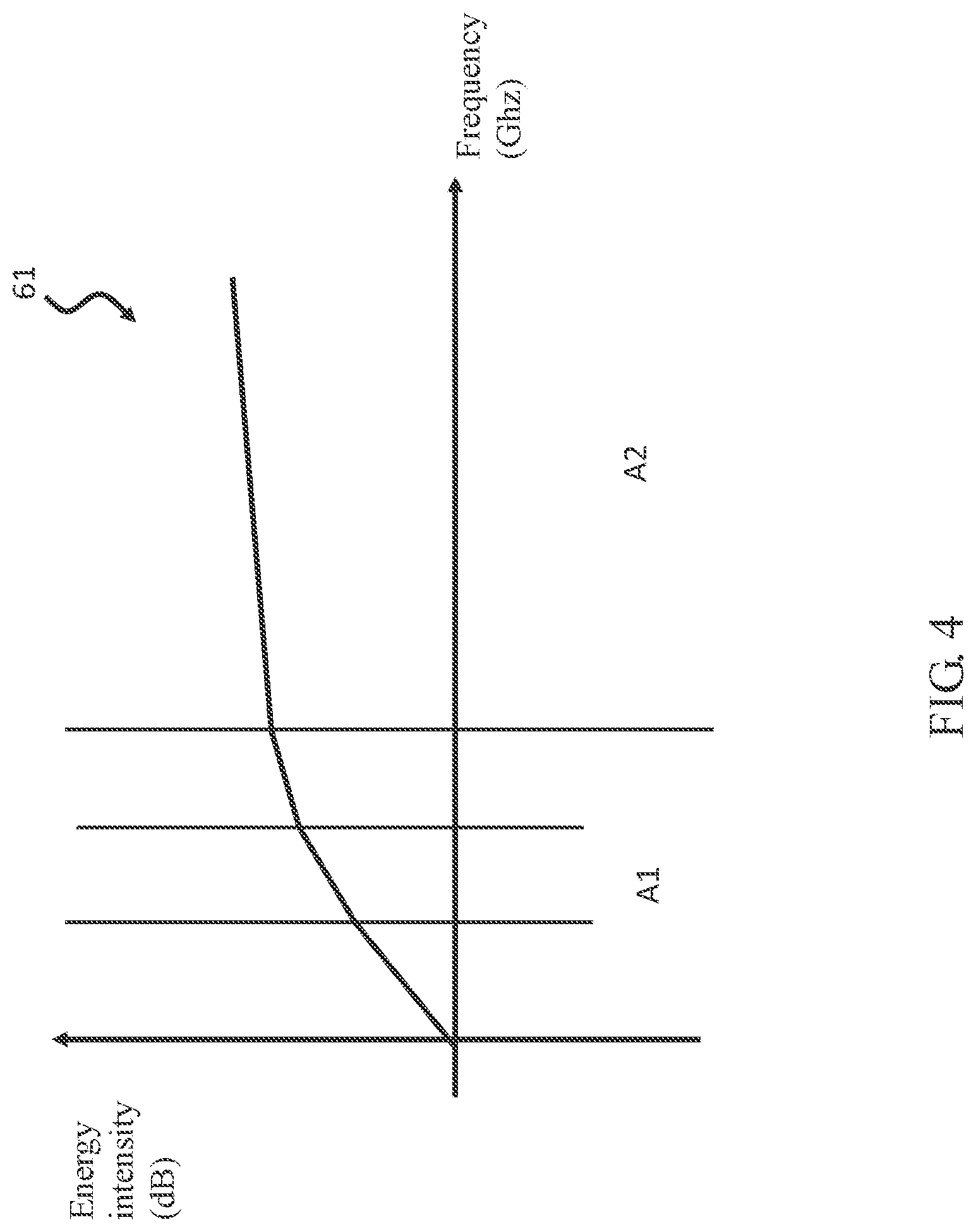 Patent US12308867 Figure 4 – Signal feedback gain circuit