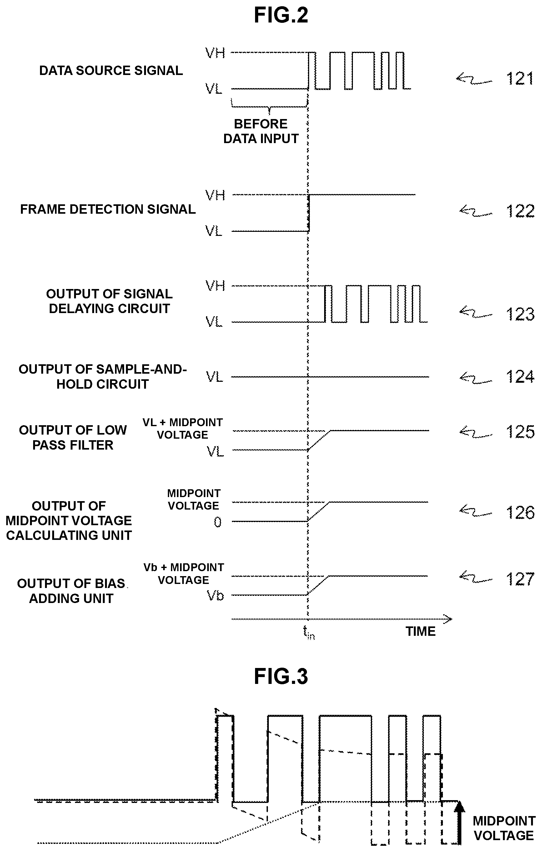 Patent US12308868 Figure 2 – Amplifier circuit