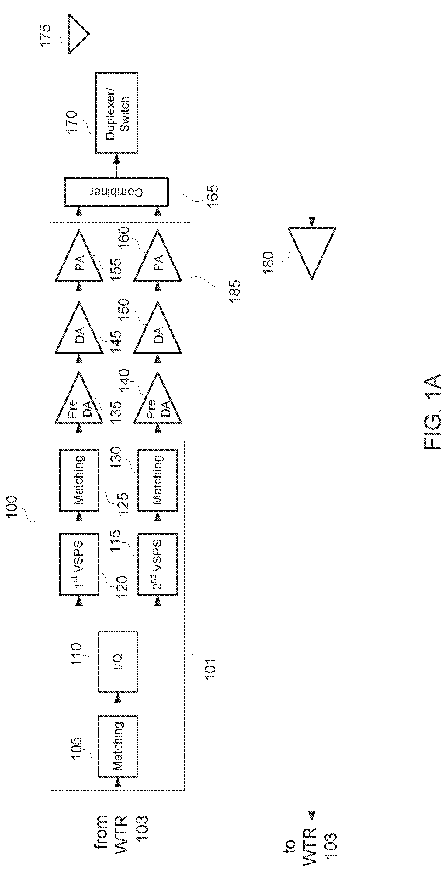 Patent US12308869 Figure 1 – Phase-reconfigurable circuits with programmable power splitting for dual-input power amplifiers