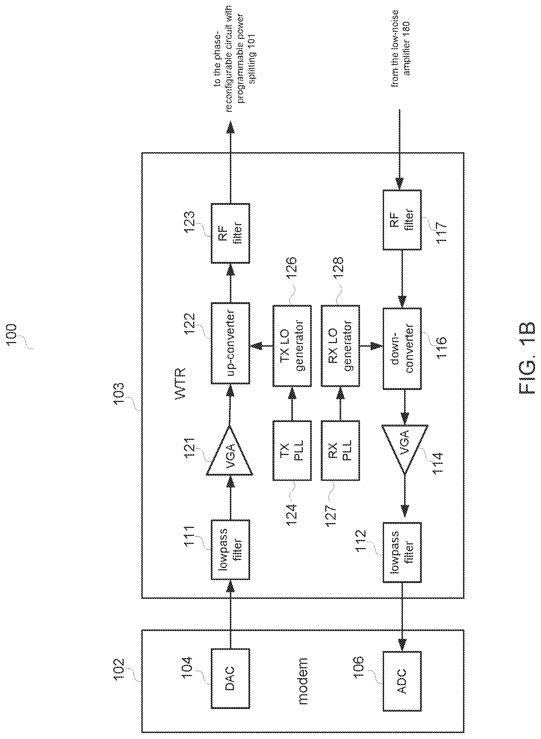 Patent US12308869 Figure 2 – Phase-reconfigurable circuits with programmable power splitting for dual-input power amplifiers