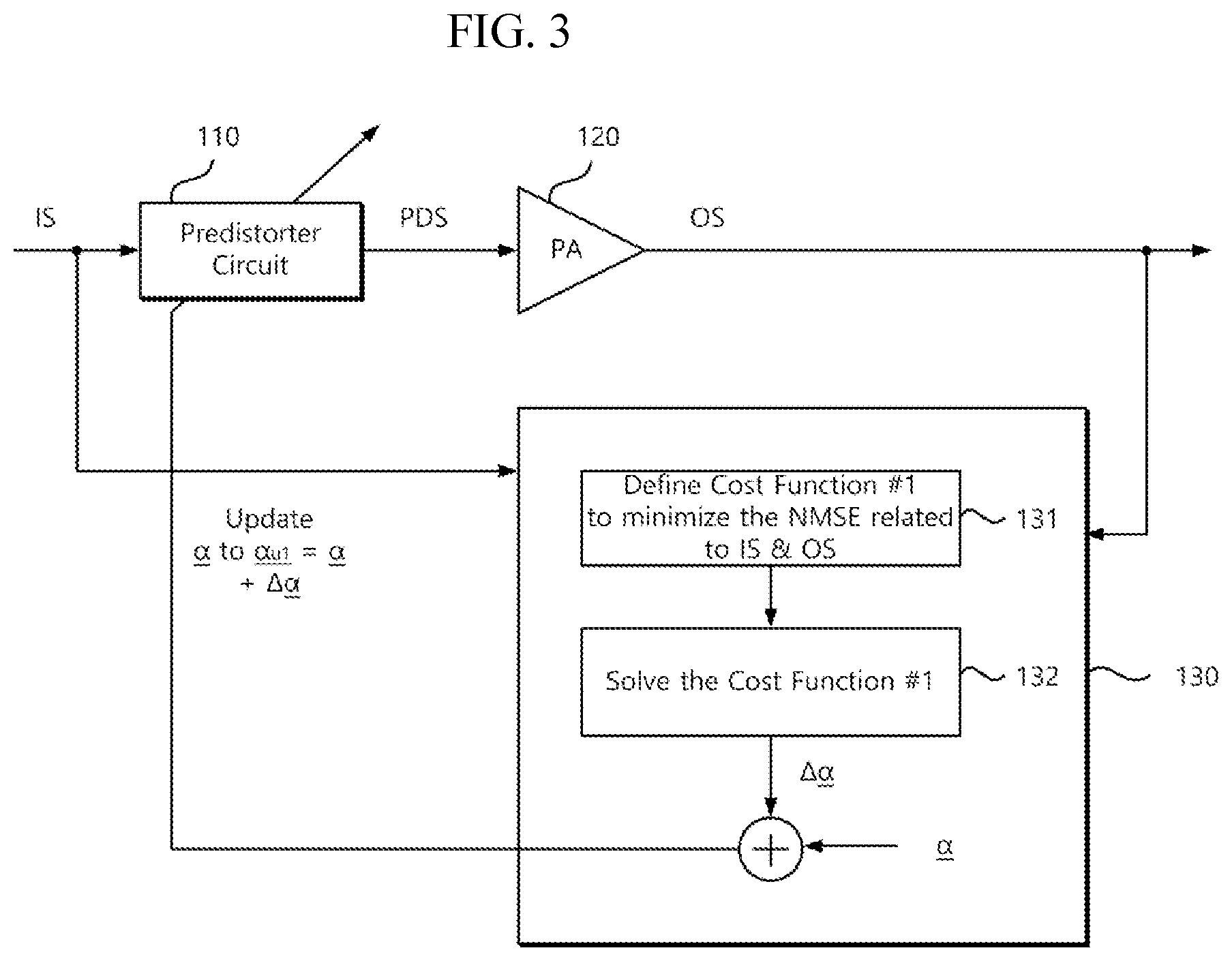 Patent US12308870 Figure 3 – ACLR adjustable electronic device and operation method therefor