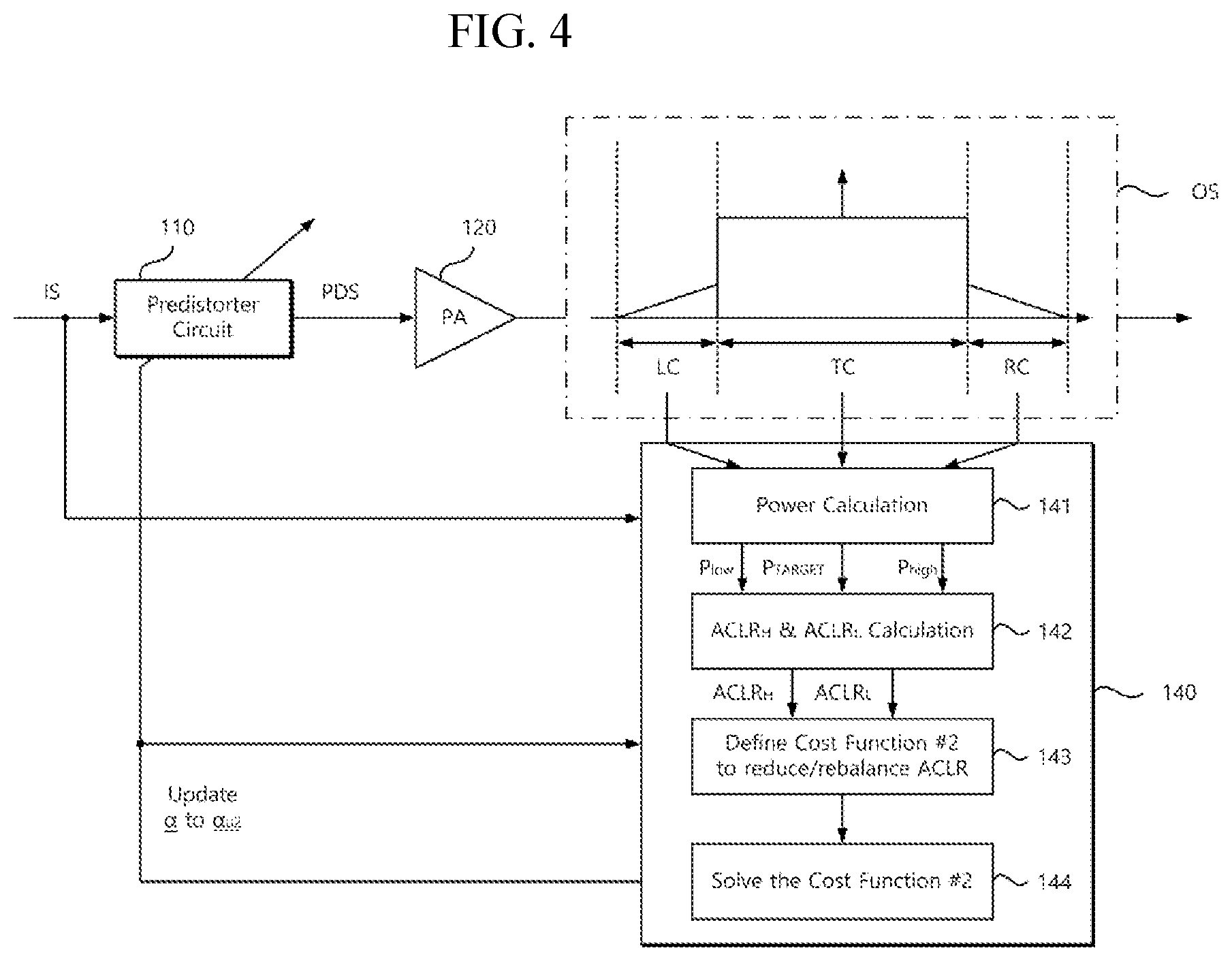 Patent US12308870 Figure 4 – ACLR adjustable electronic device and operation method therefor