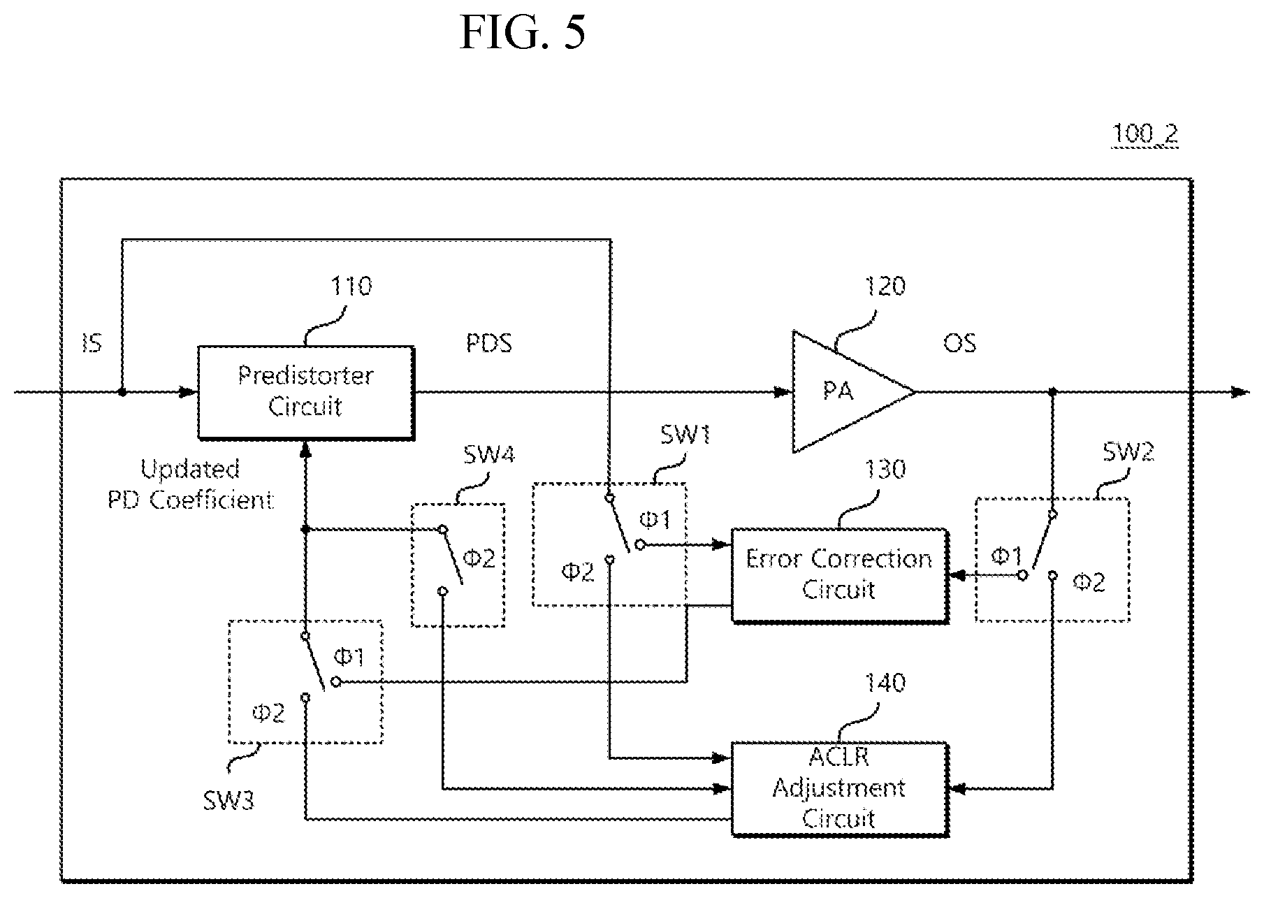 Patent US12308870 Figure 5 – ACLR adjustable electronic device and operation method therefor