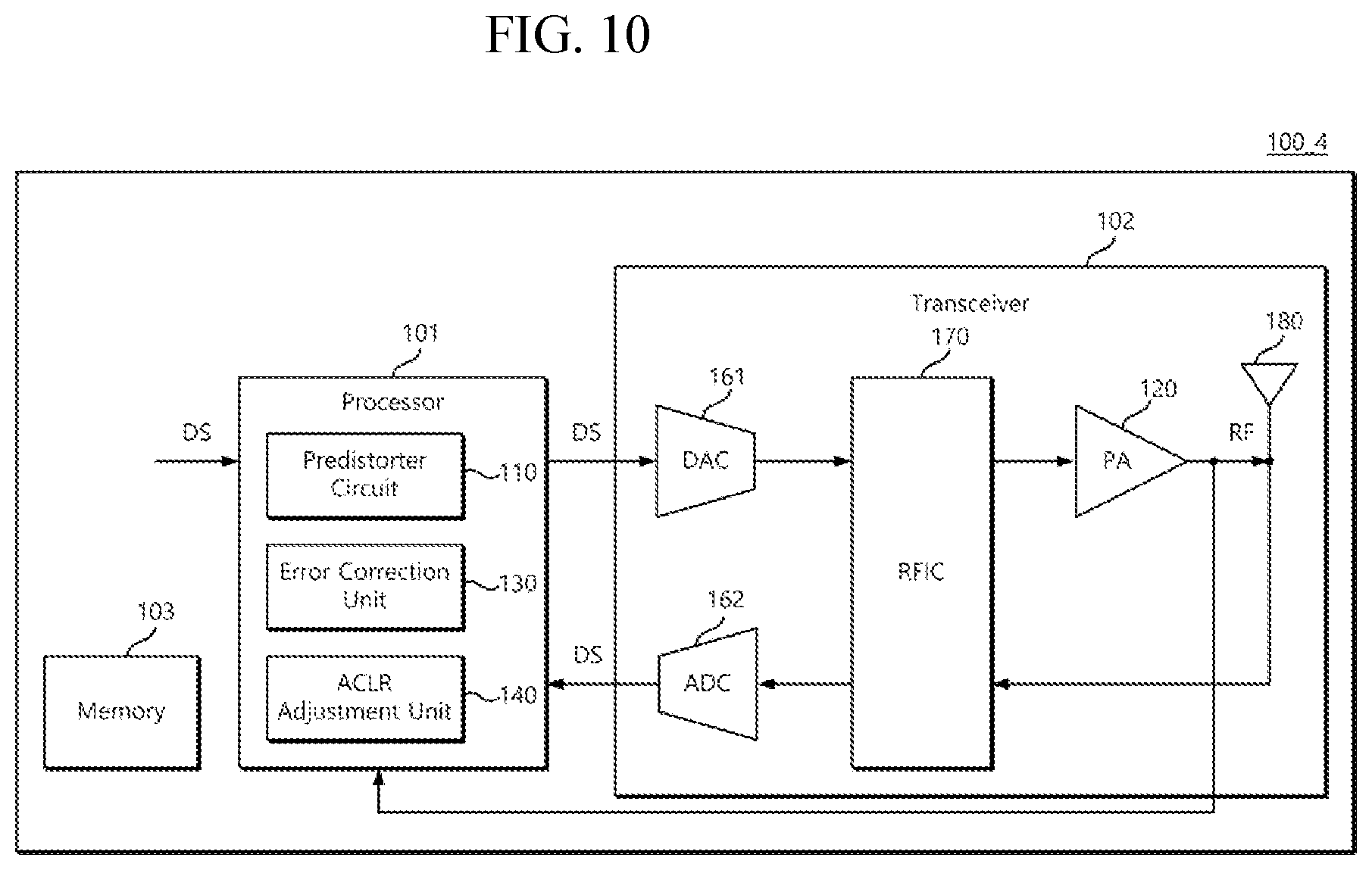 Patent US12308870 Figure 10 – ACLR adjustable electronic device and operation method therefor