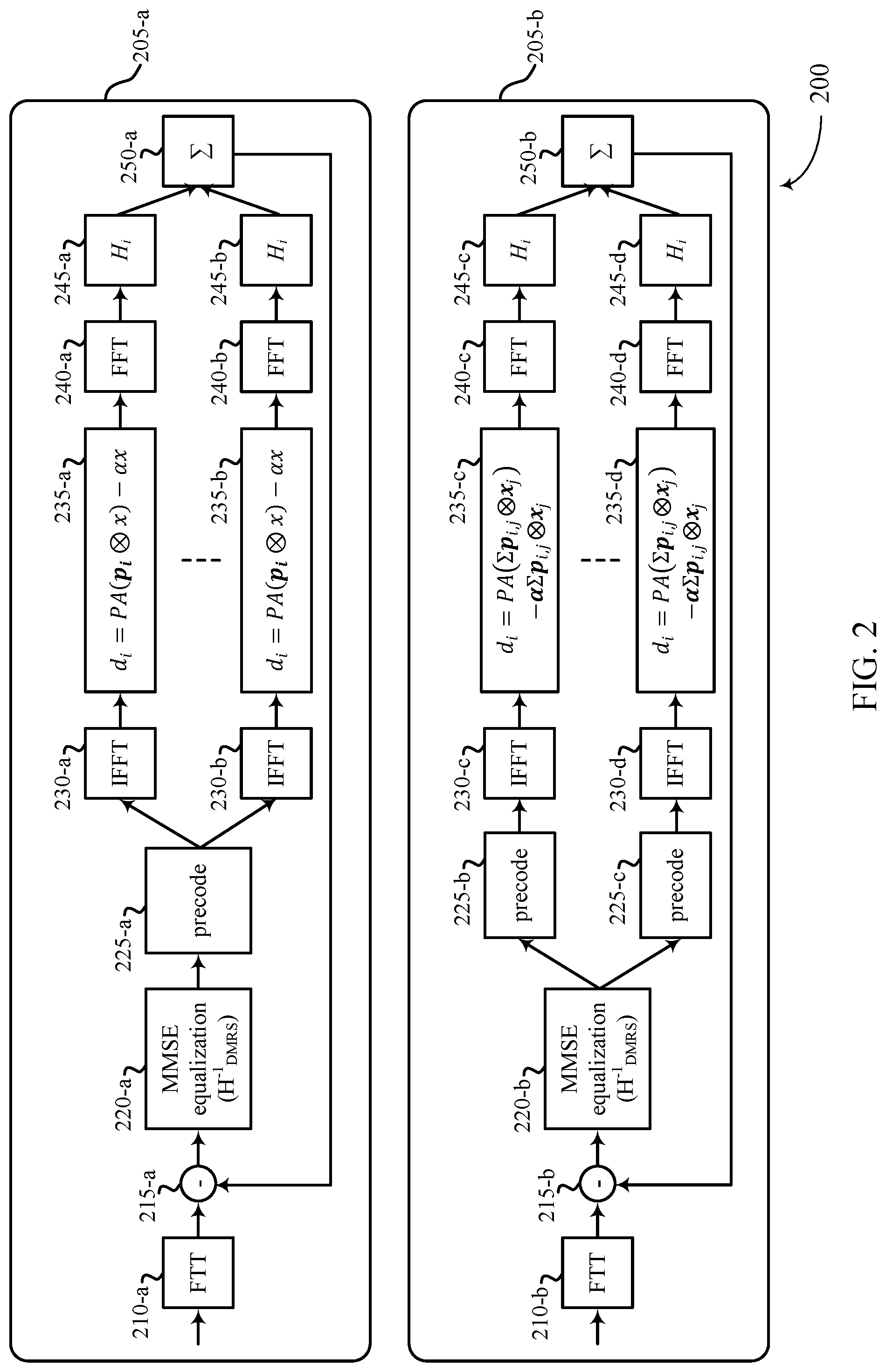 Patent US12308872 Figure 2 – Calculating coefficients in low-complexity digital post-distortion procedures