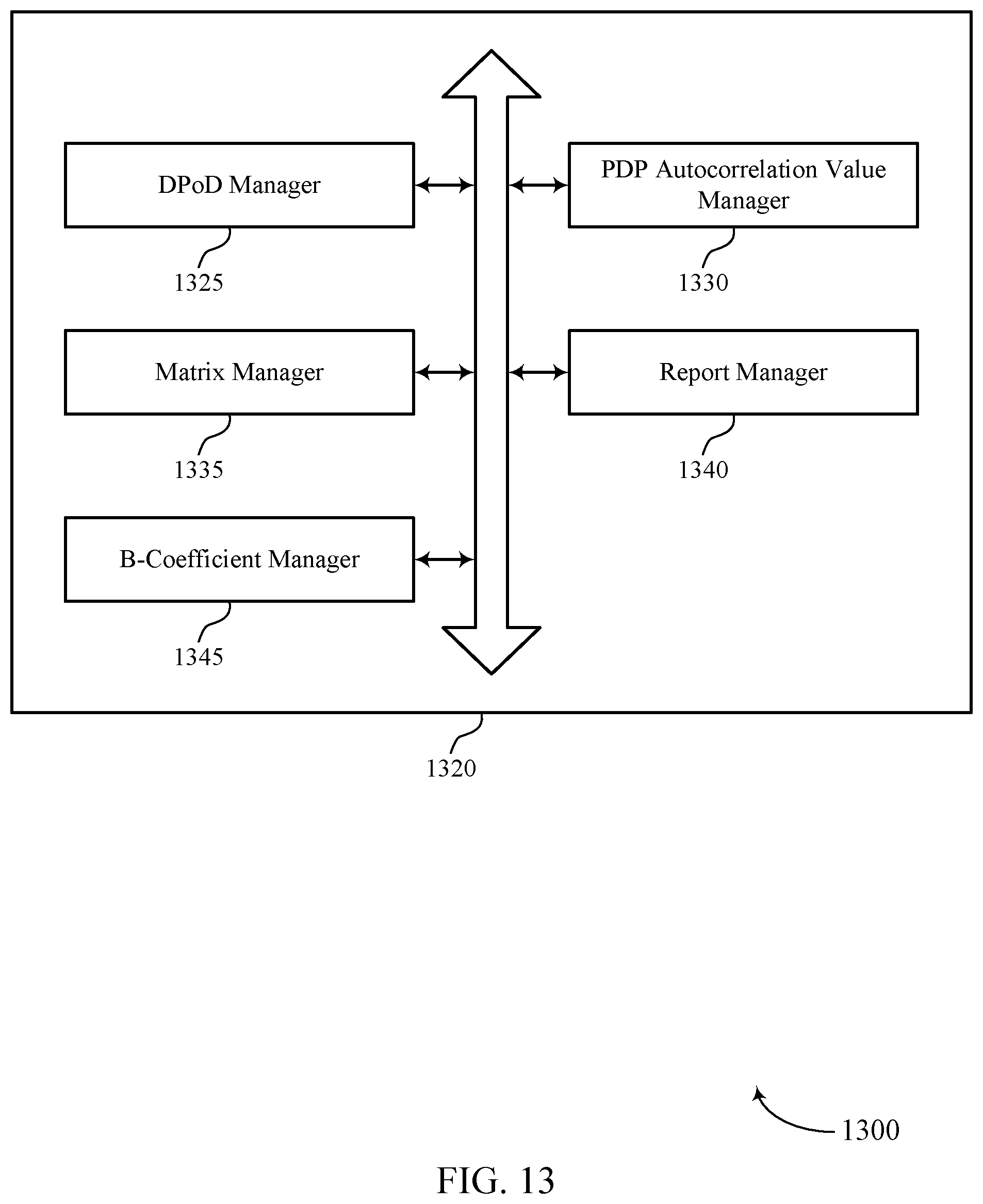 Patent US12308872 Figure 13 – Calculating coefficients in low-complexity digital post-distortion procedures