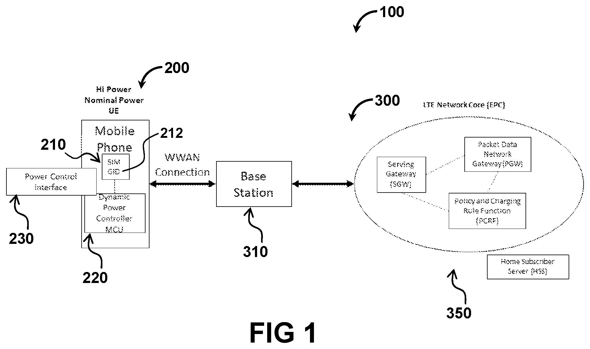 Patent US12308874 Figure 1 – Dynamically provisioning for a wireless communication device, system and method