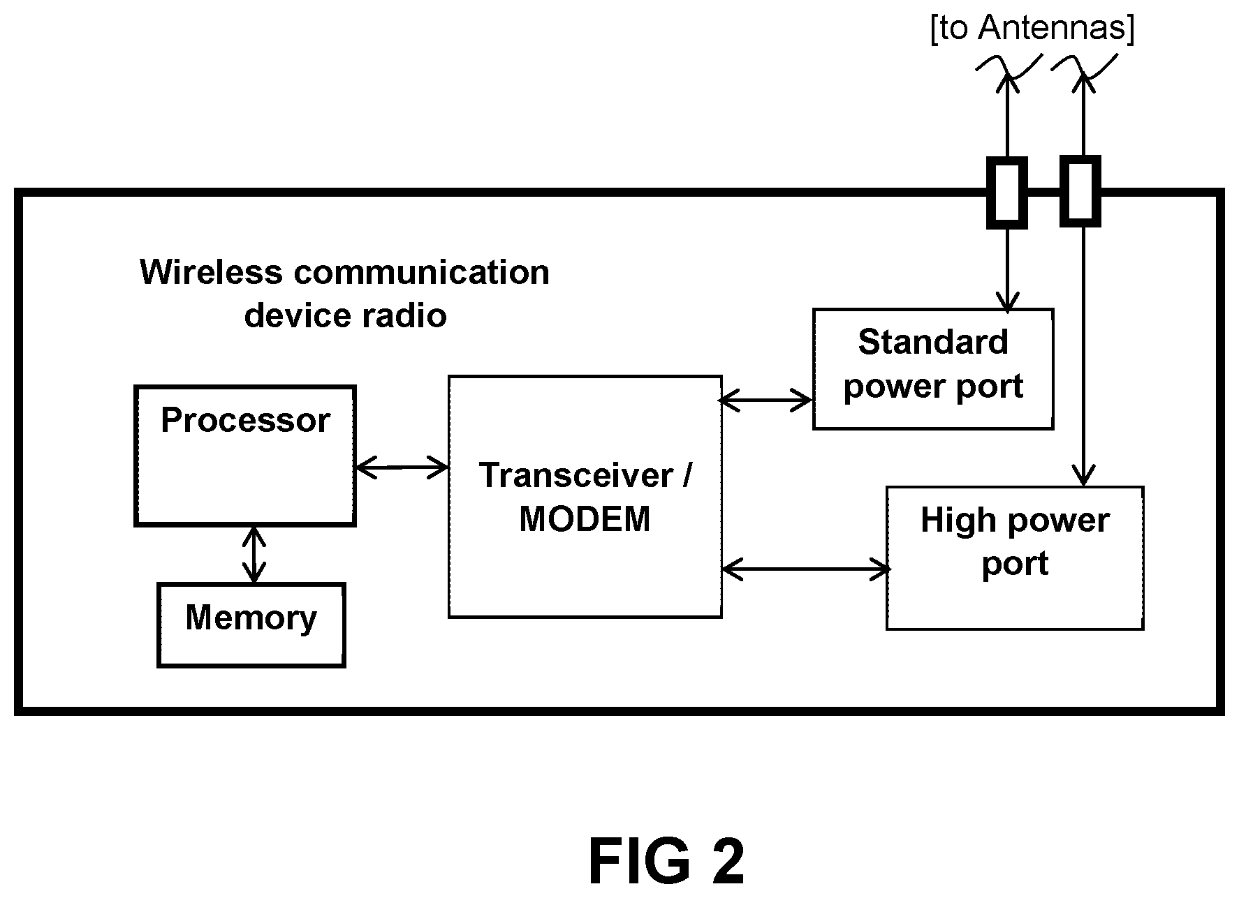 Patent US12308874 Figure 2 – Dynamically provisioning for a wireless communication device, system and method