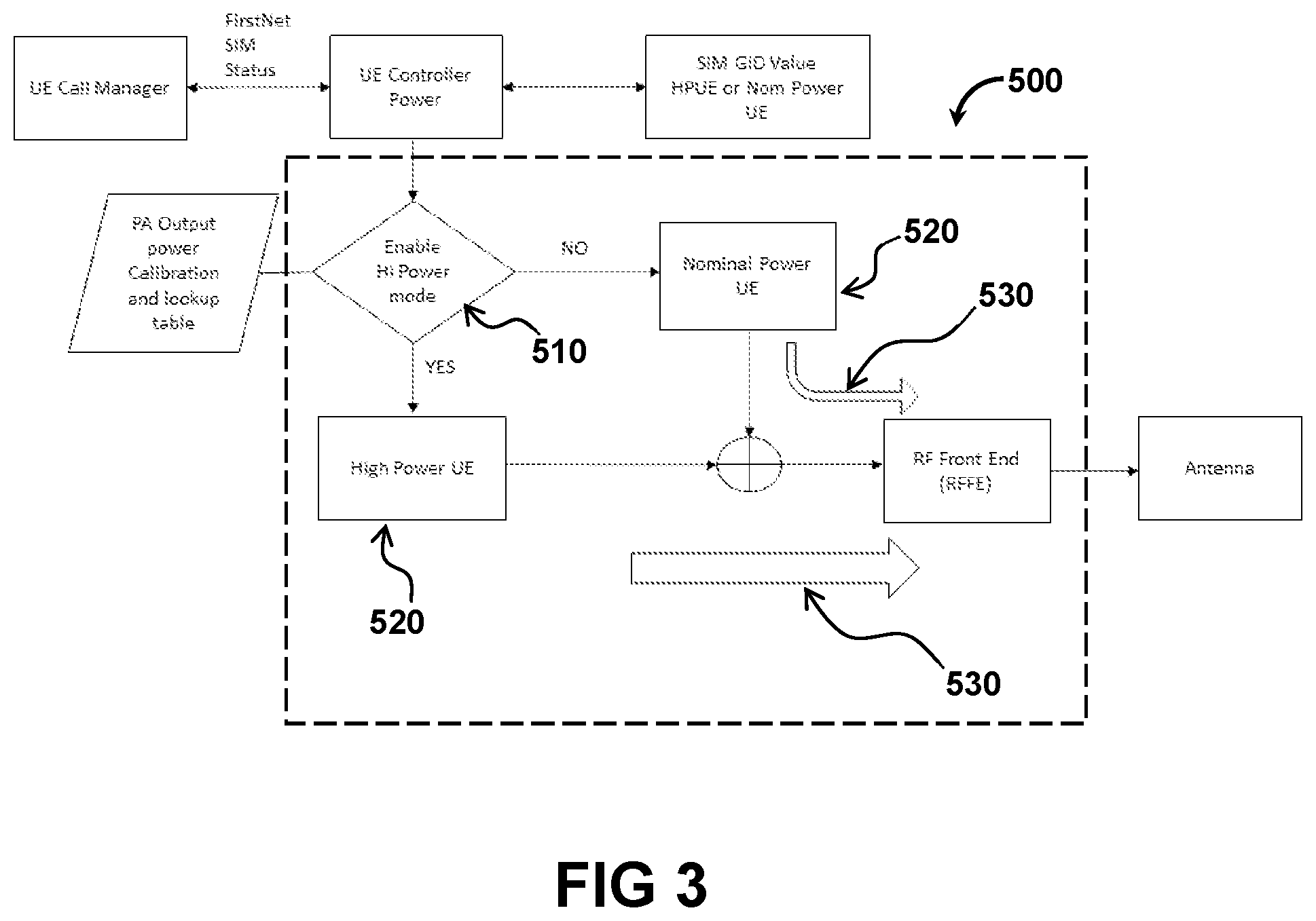 Patent US12308874 Figure 3 – Dynamically provisioning for a wireless communication device, system and method