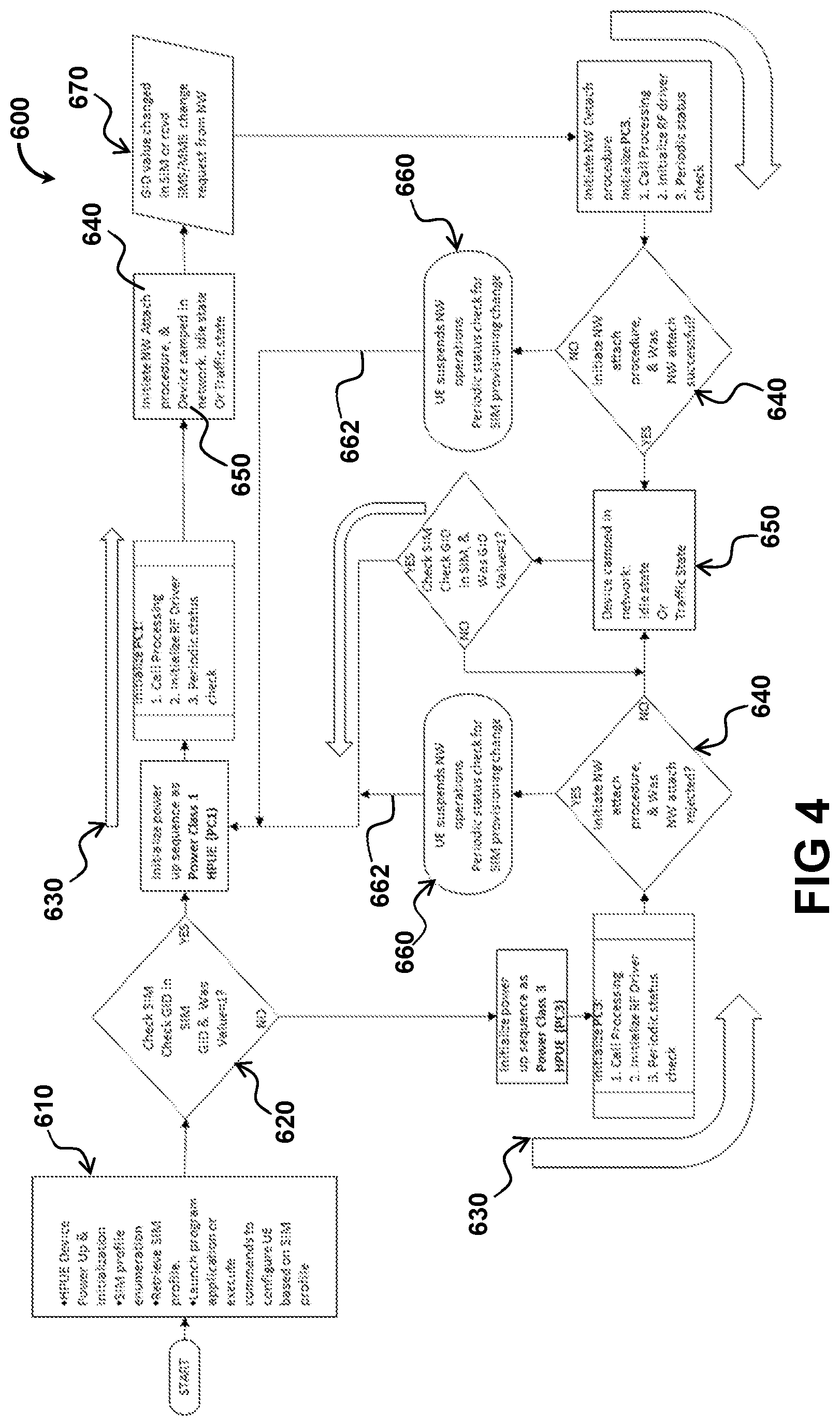 Patent US12308874 Figure 4 – Dynamically provisioning for a wireless communication device, system and method