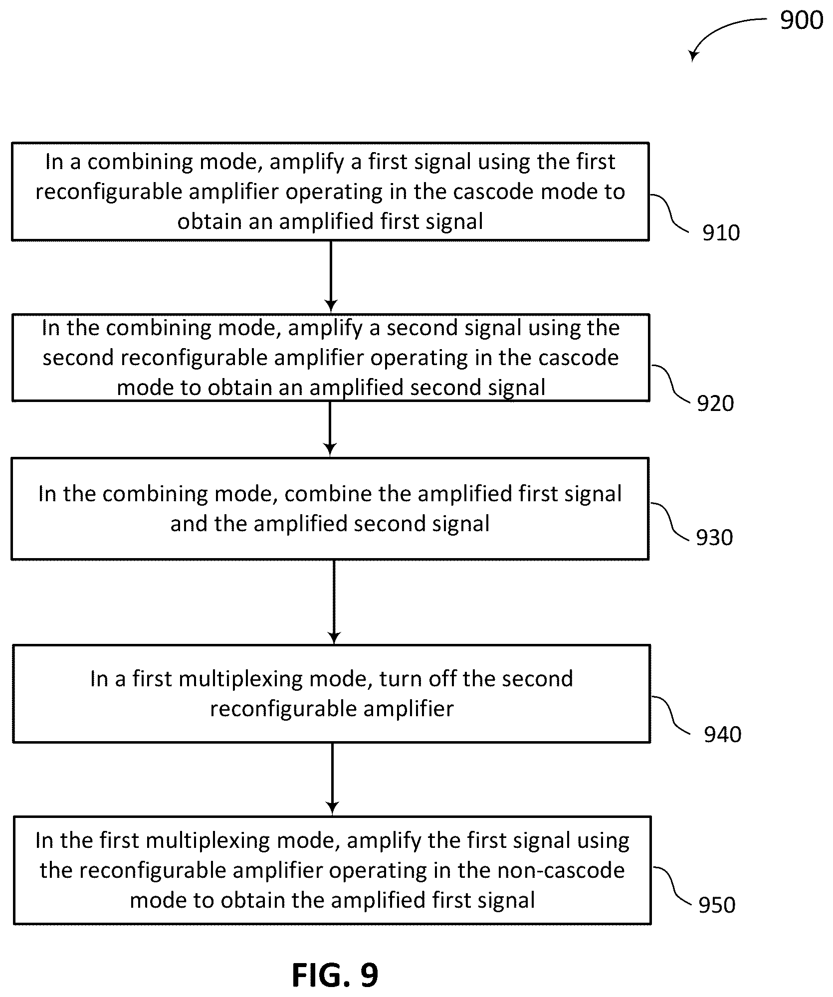 Patent US12308875 Figure 15 – Reconfigurable amplifier