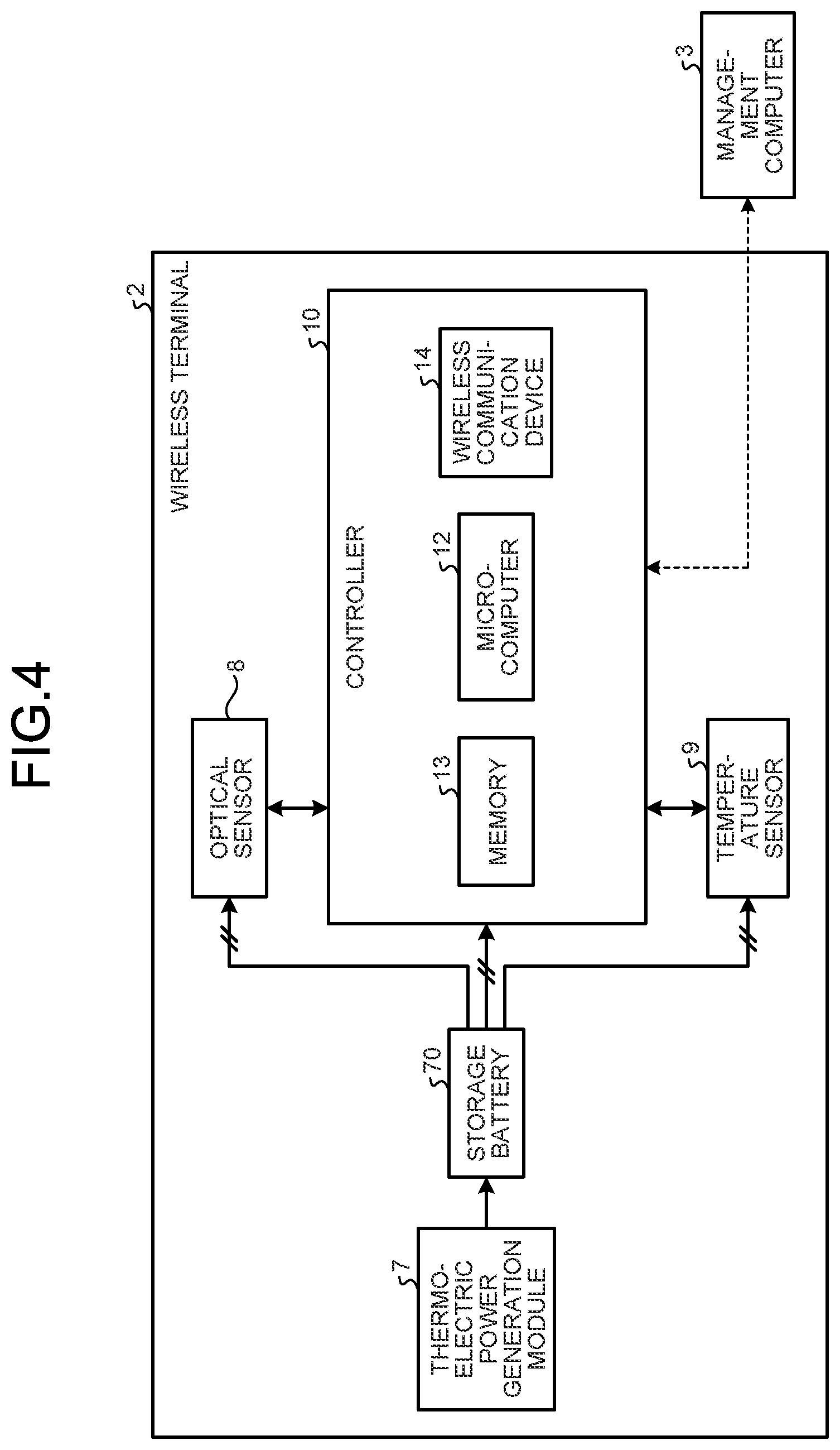 Patent US12308876 Figure 4 – Wireless terminal and wireless system