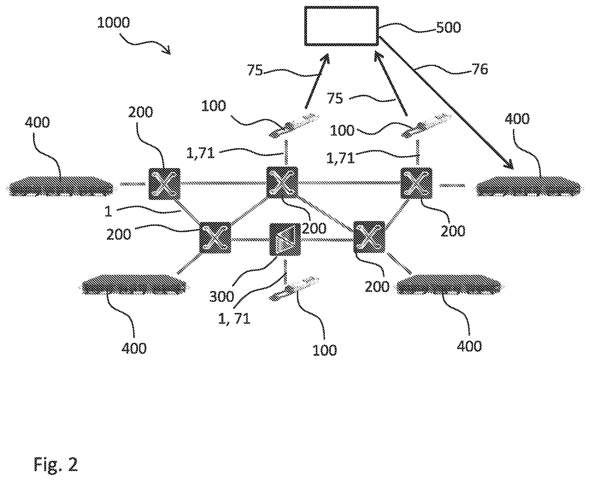 Patent US12308877 Figure 2 – Performance monitoring device, method for performance monitoring of an optical system, and optical signal network