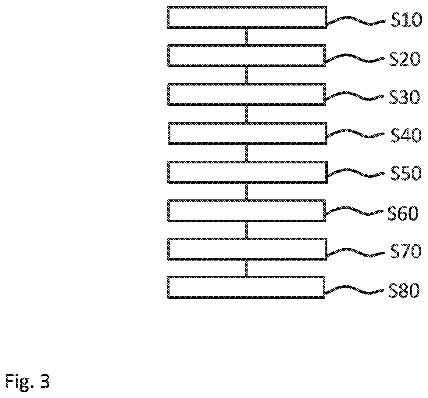Patent US12308877 Figure 3 – Performance monitoring device, method for performance monitoring of an optical system, and optical signal network