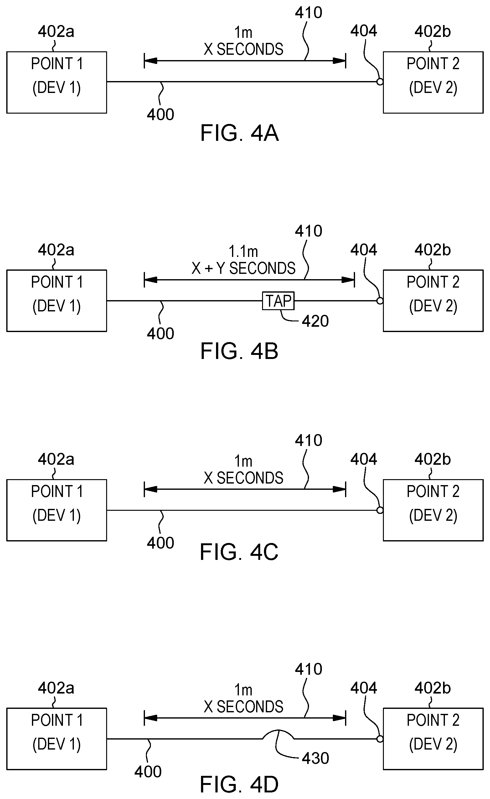 Patent US12308878 Figure 4 – Multi-modal monitoring of links between multiple points