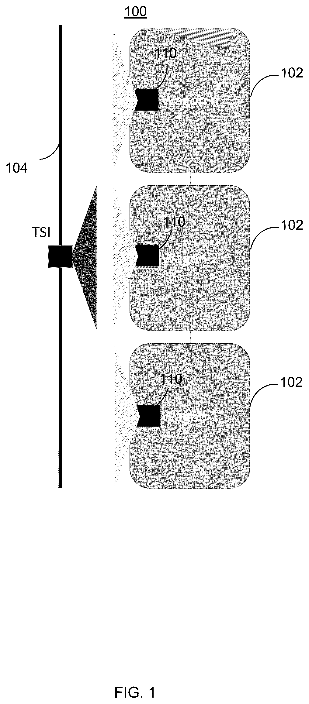 Patent US12308879 Figure 1 – System and method for bi-directional train to infrastructure wireless optical communication