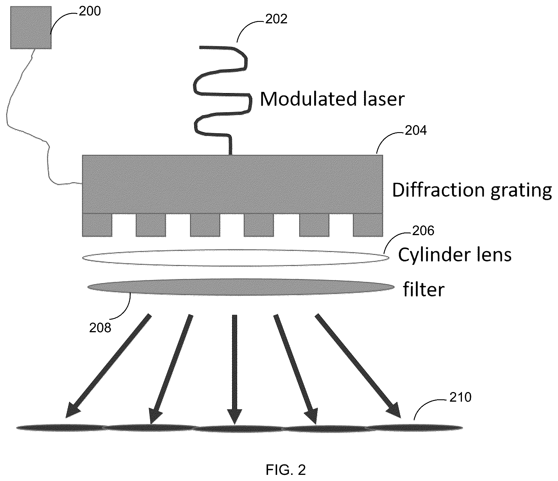 Patent US12308879 Figure 2 – System and method for bi-directional train to infrastructure wireless optical communication
