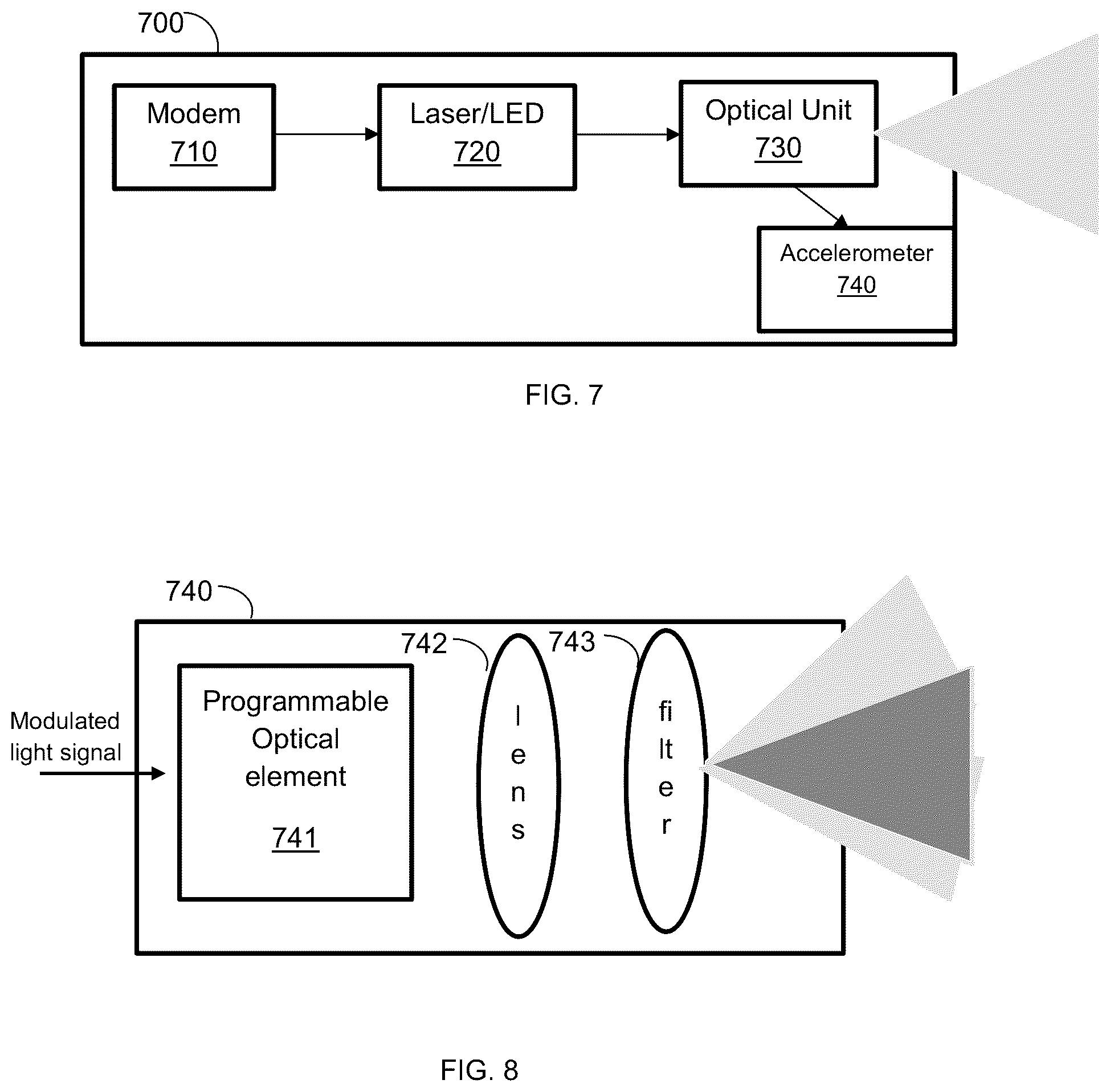 Patent US12308879 Figure 7 – System and method for bi-directional train to infrastructure wireless optical communication