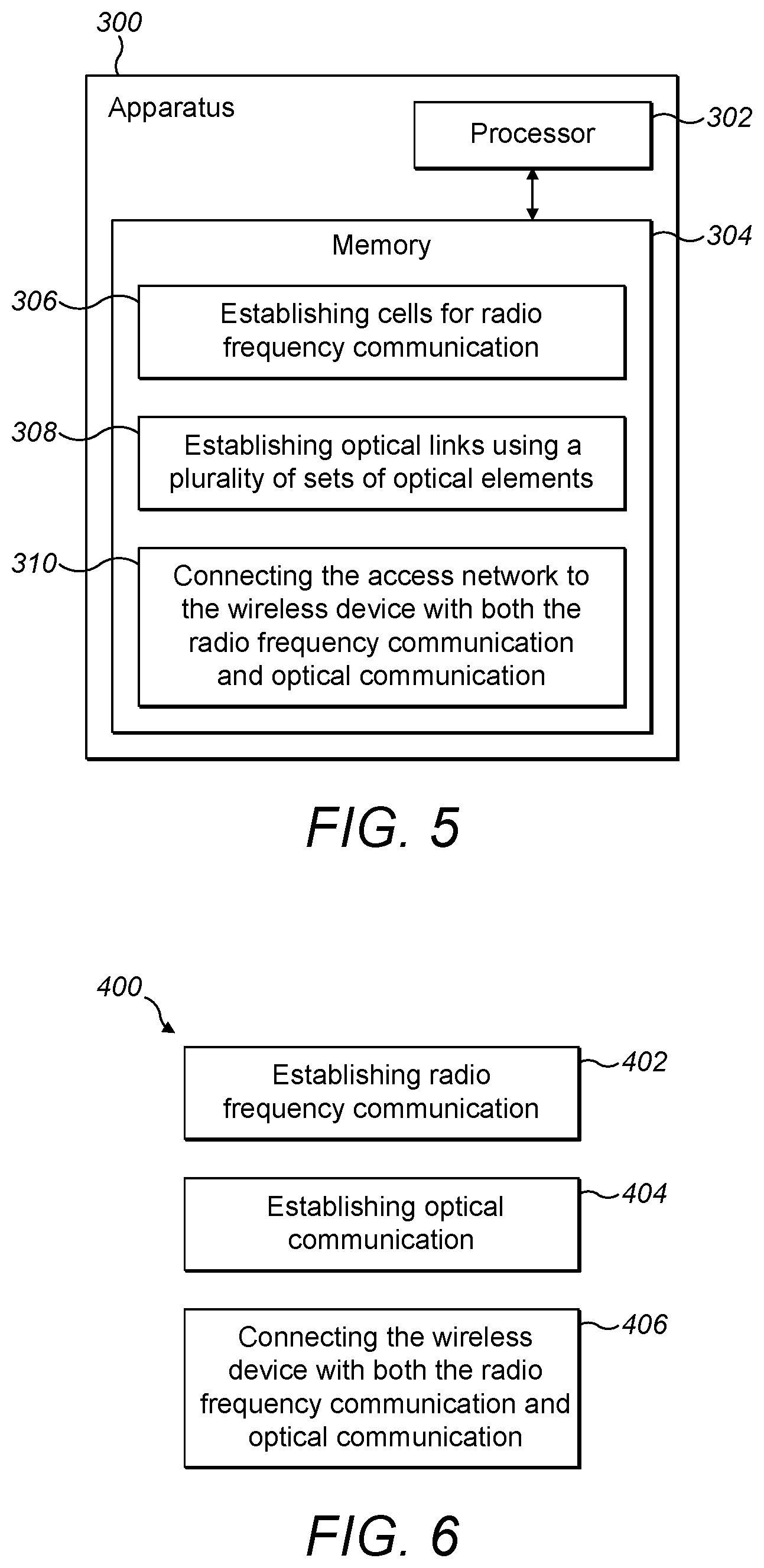 Patent US12308880 Figure 4 – Access network and wireless device