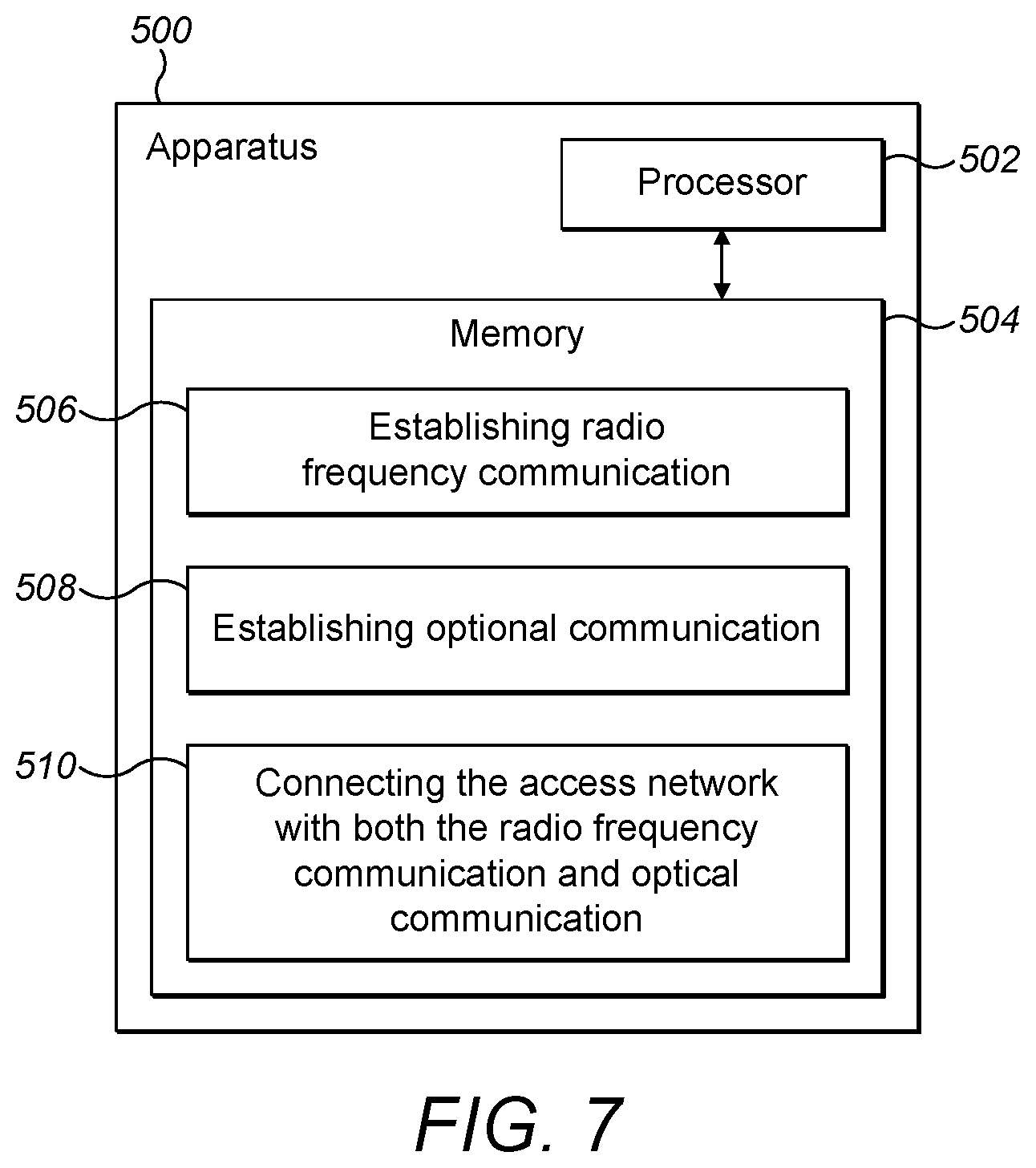 Patent US12308880 Figure 5 – Access network and wireless device