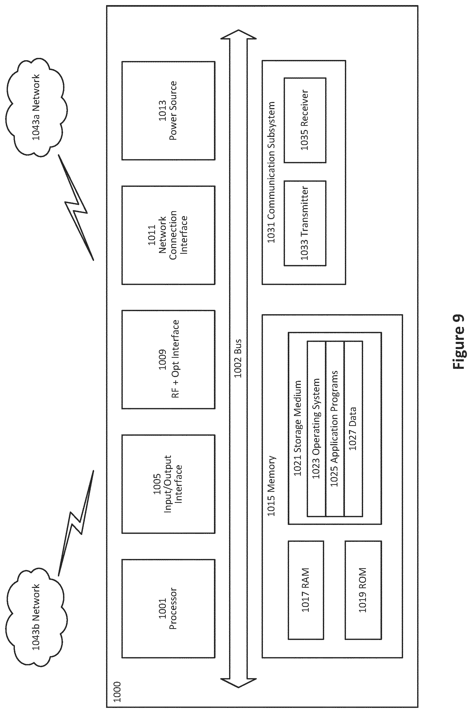 Patent US12308880 Figure 7 – Access network and wireless device