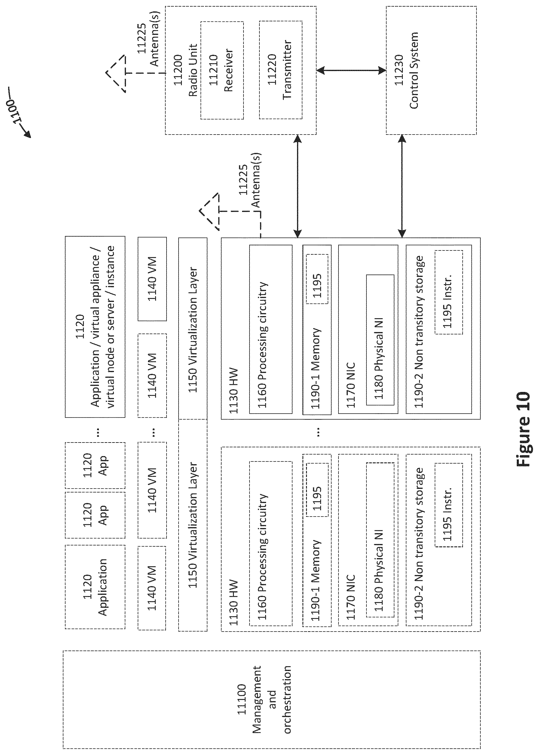 Patent US12308880 Figure 8 – Access network and wireless device