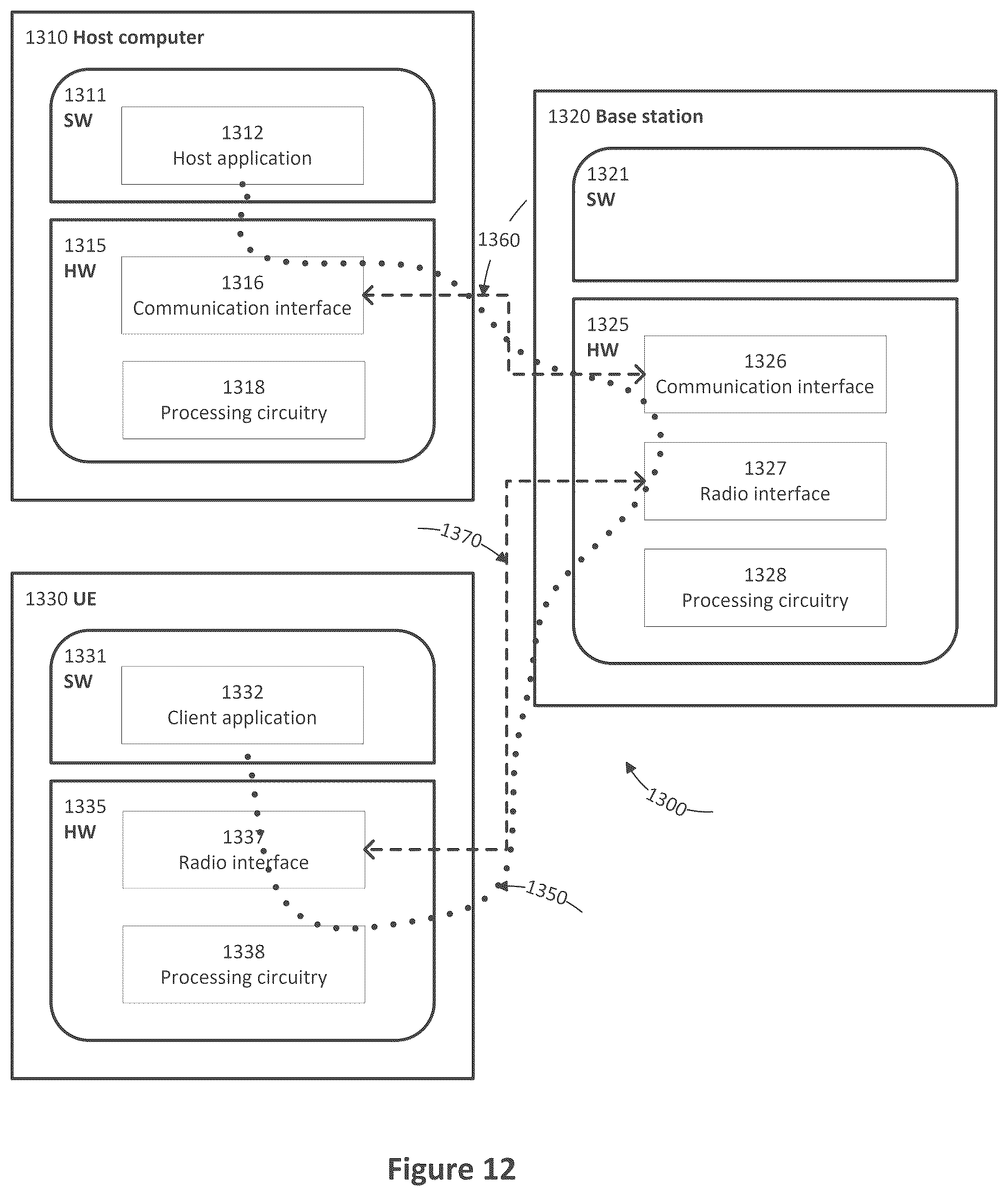 Patent US12308880 Figure 10 – Access network and wireless device