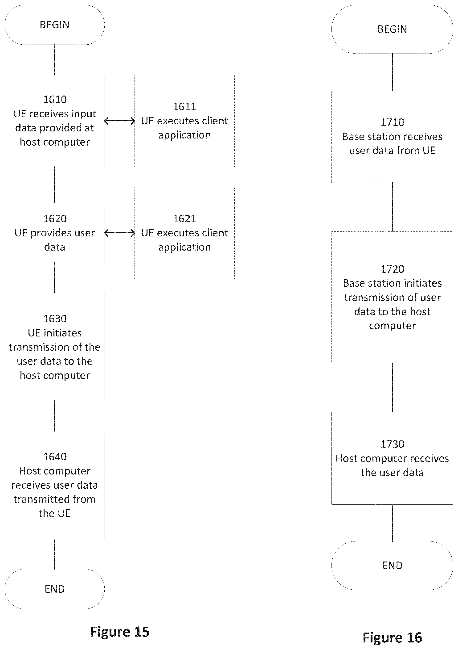 Patent US12308880 Figure 13 – Access network and wireless device