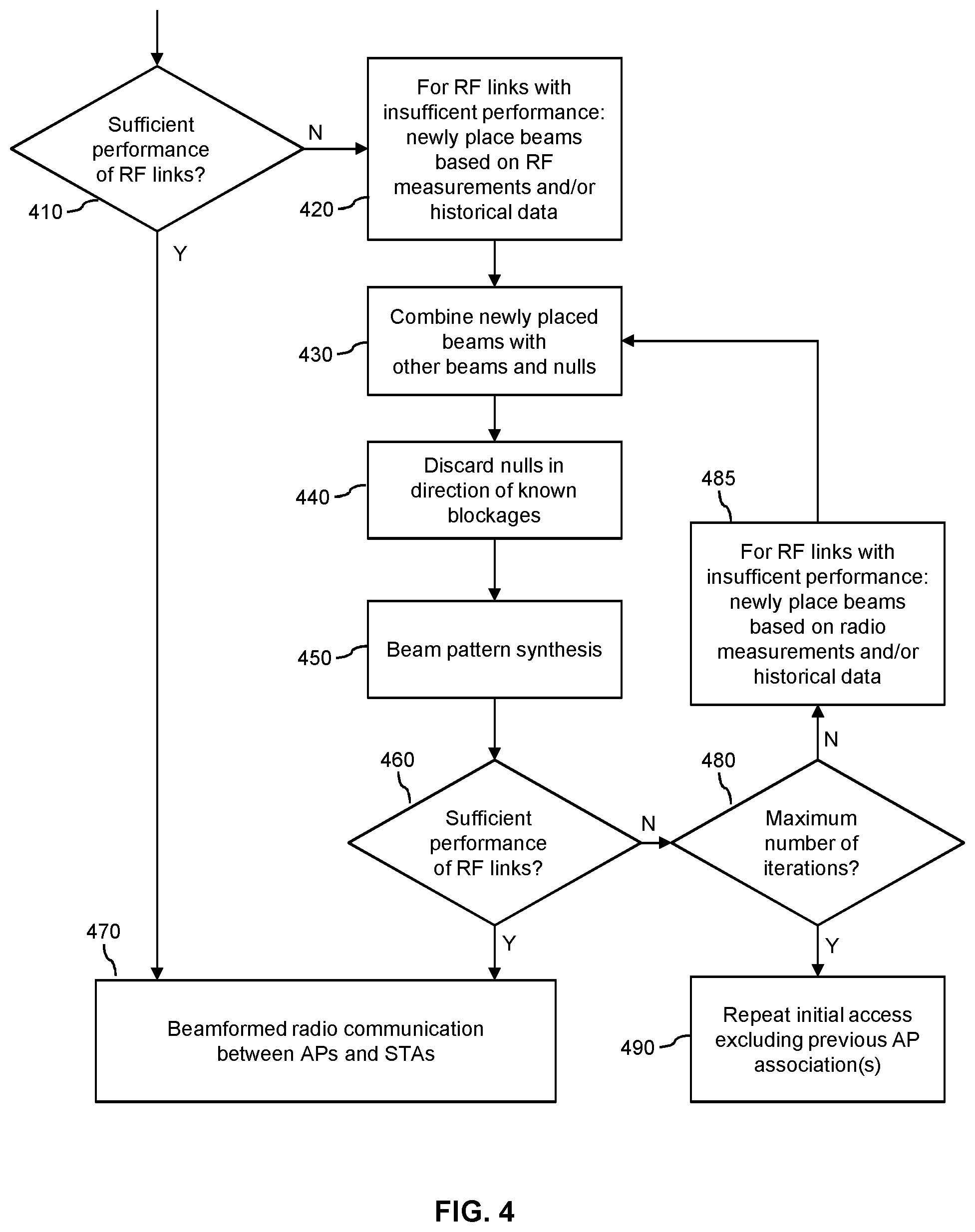 Patent US12308881 Figure 6 – Light-communication based control of radio transmissions