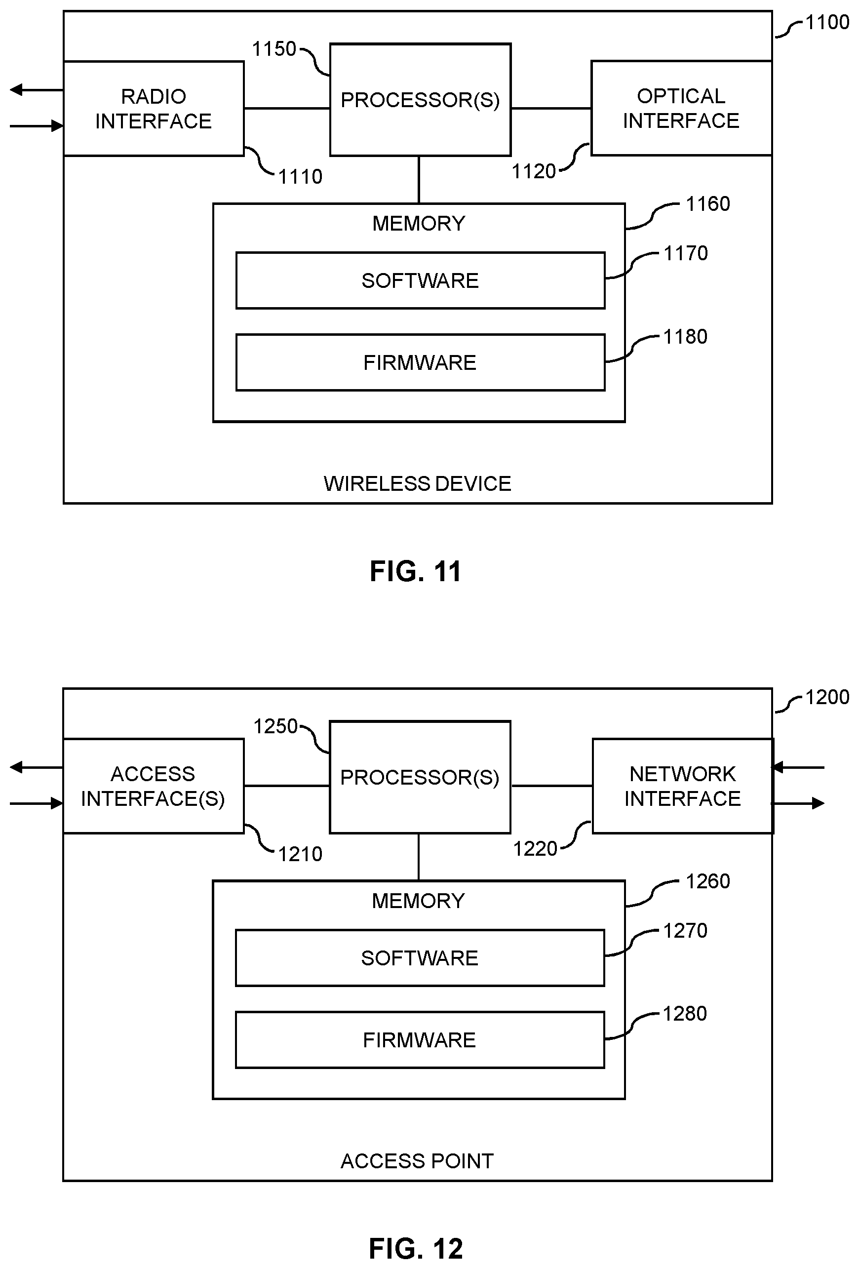 Patent US12308881 Figure 13 – Light-communication based control of radio transmissions