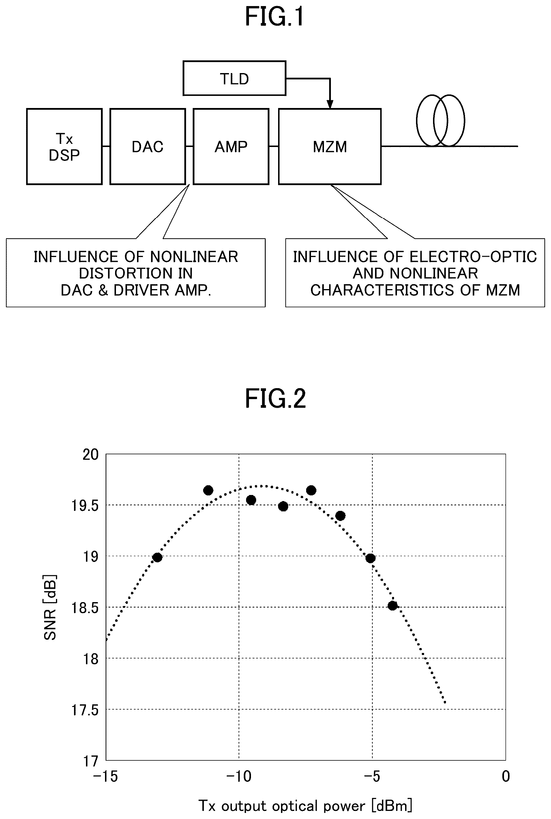 Patent US12308882 Figure 1 – Nonlinearity compensation circuit, and optical transceiver