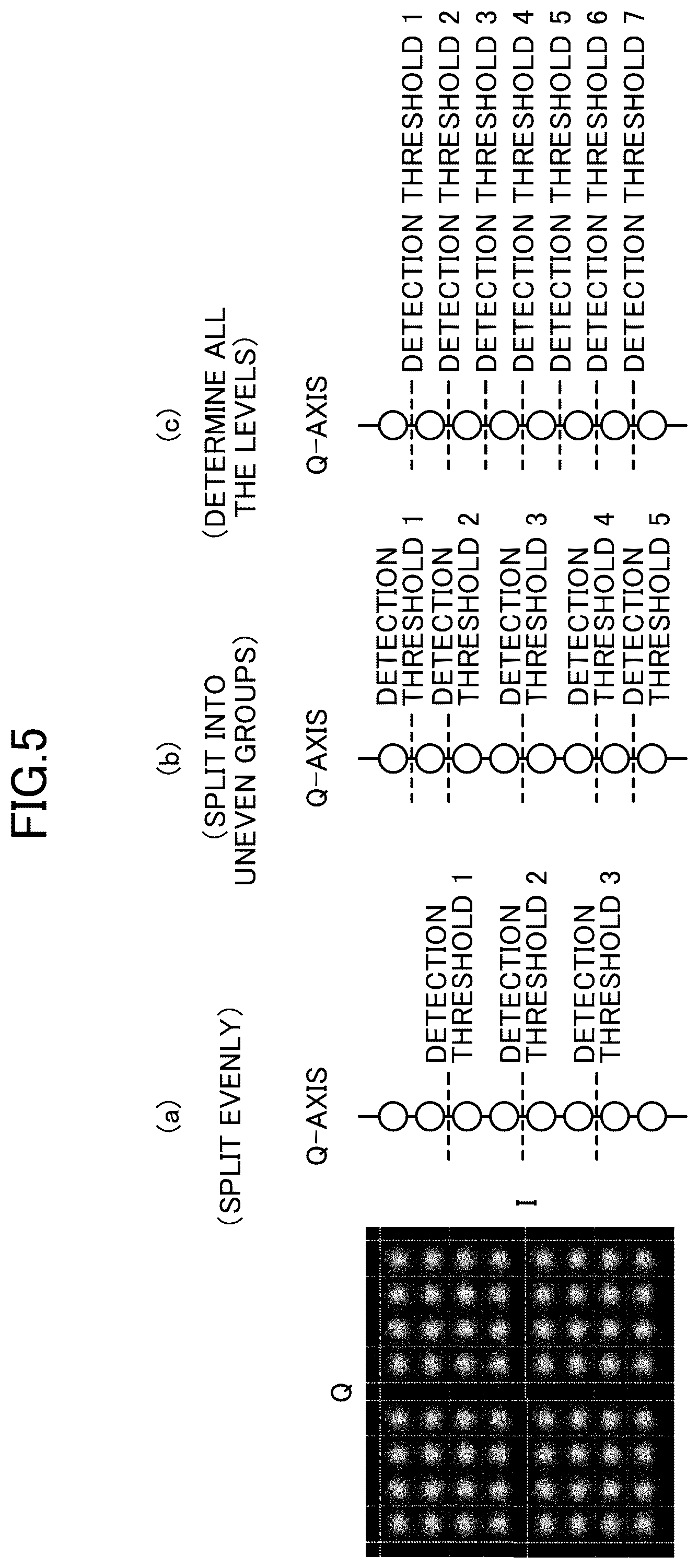 Patent US12308882 Figure 4 – Nonlinearity compensation circuit, and optical transceiver