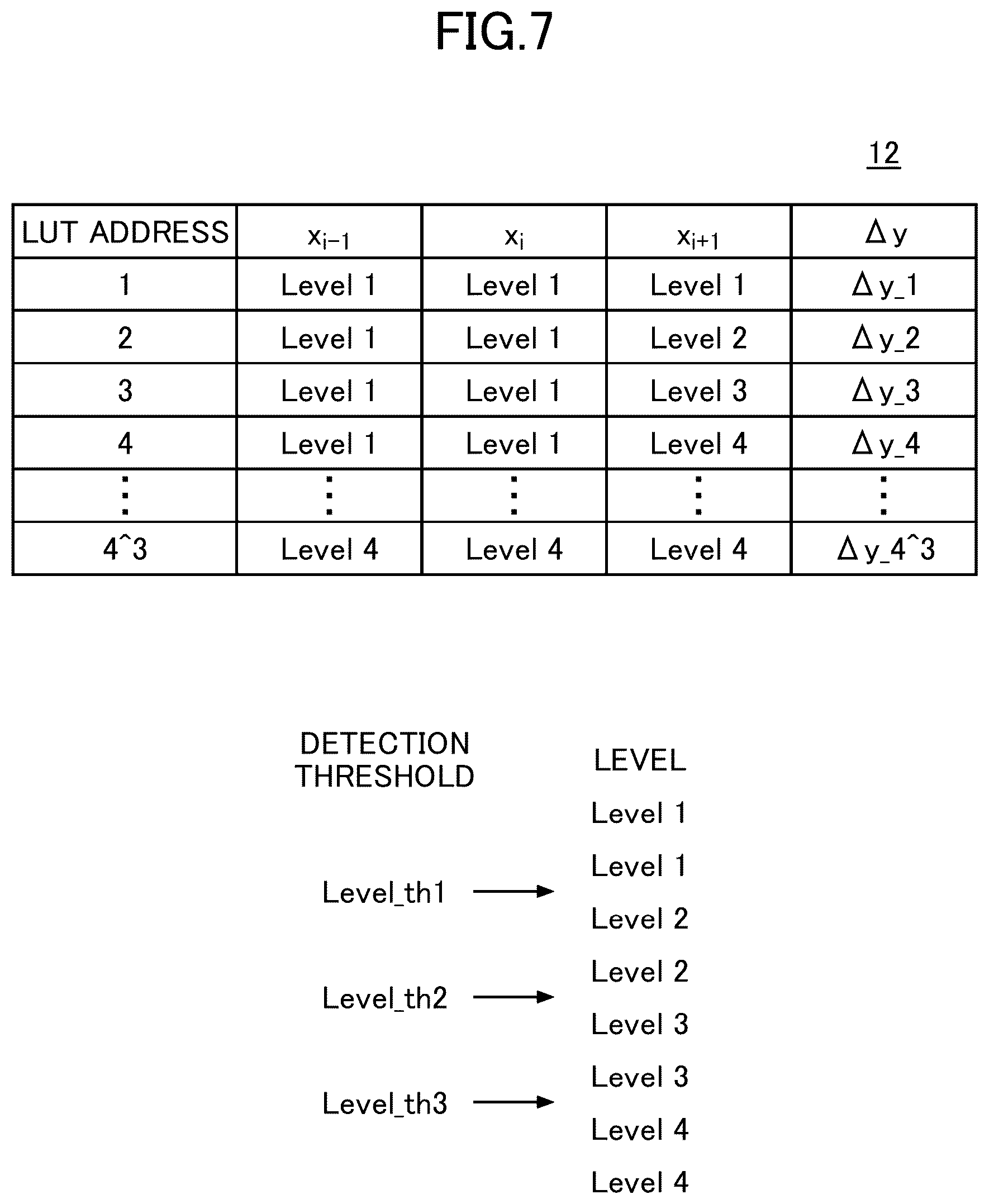 Patent US12308882 Figure 6 – Nonlinearity compensation circuit, and optical transceiver
