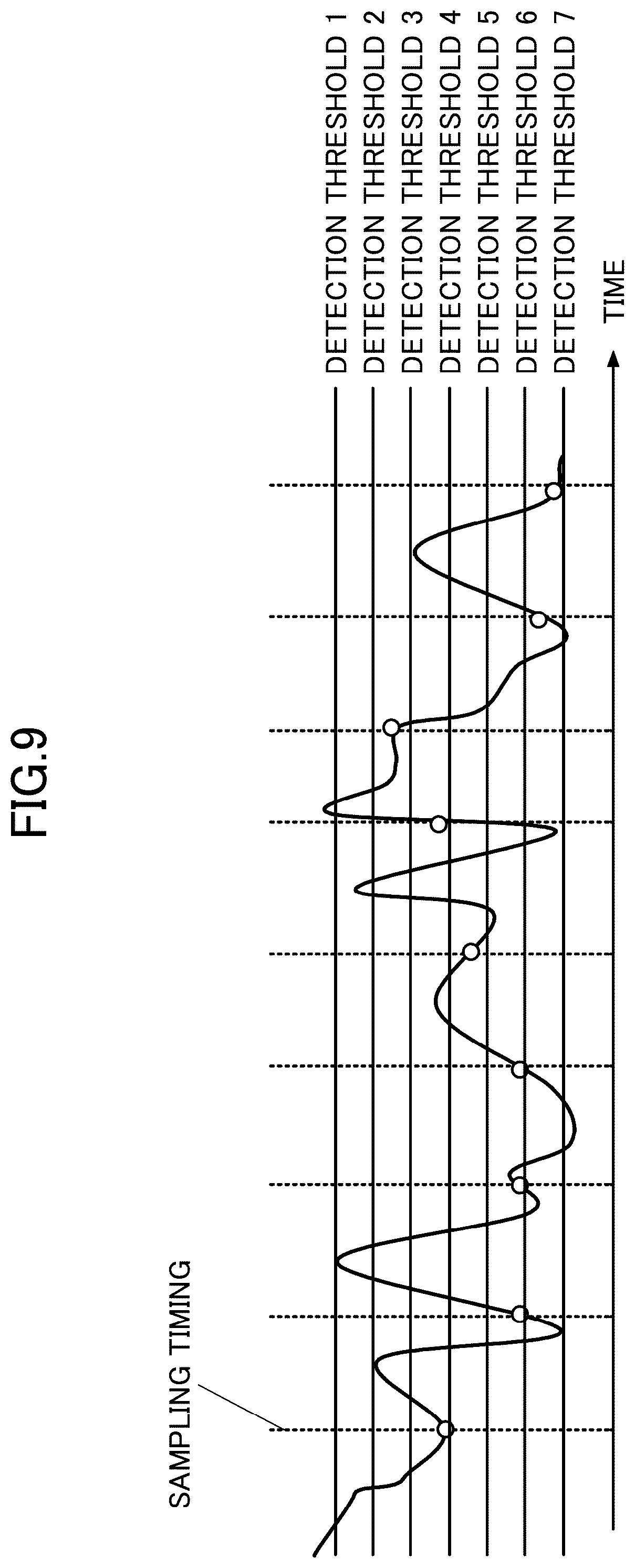 Patent US12308882 Figure 8 – Nonlinearity compensation circuit, and optical transceiver