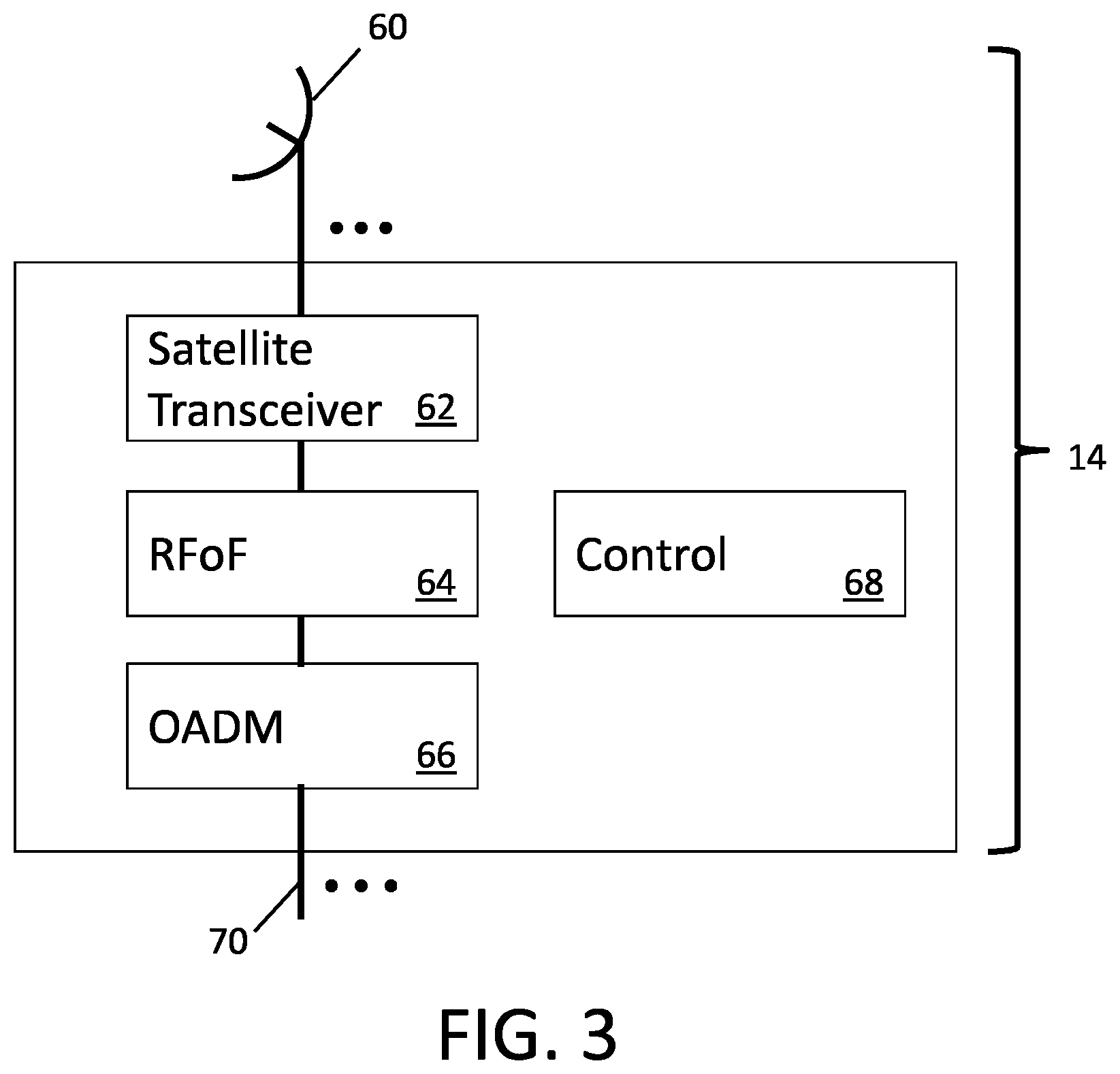 Patent US12308884 Figure 3 – Satellite system with networked gateways