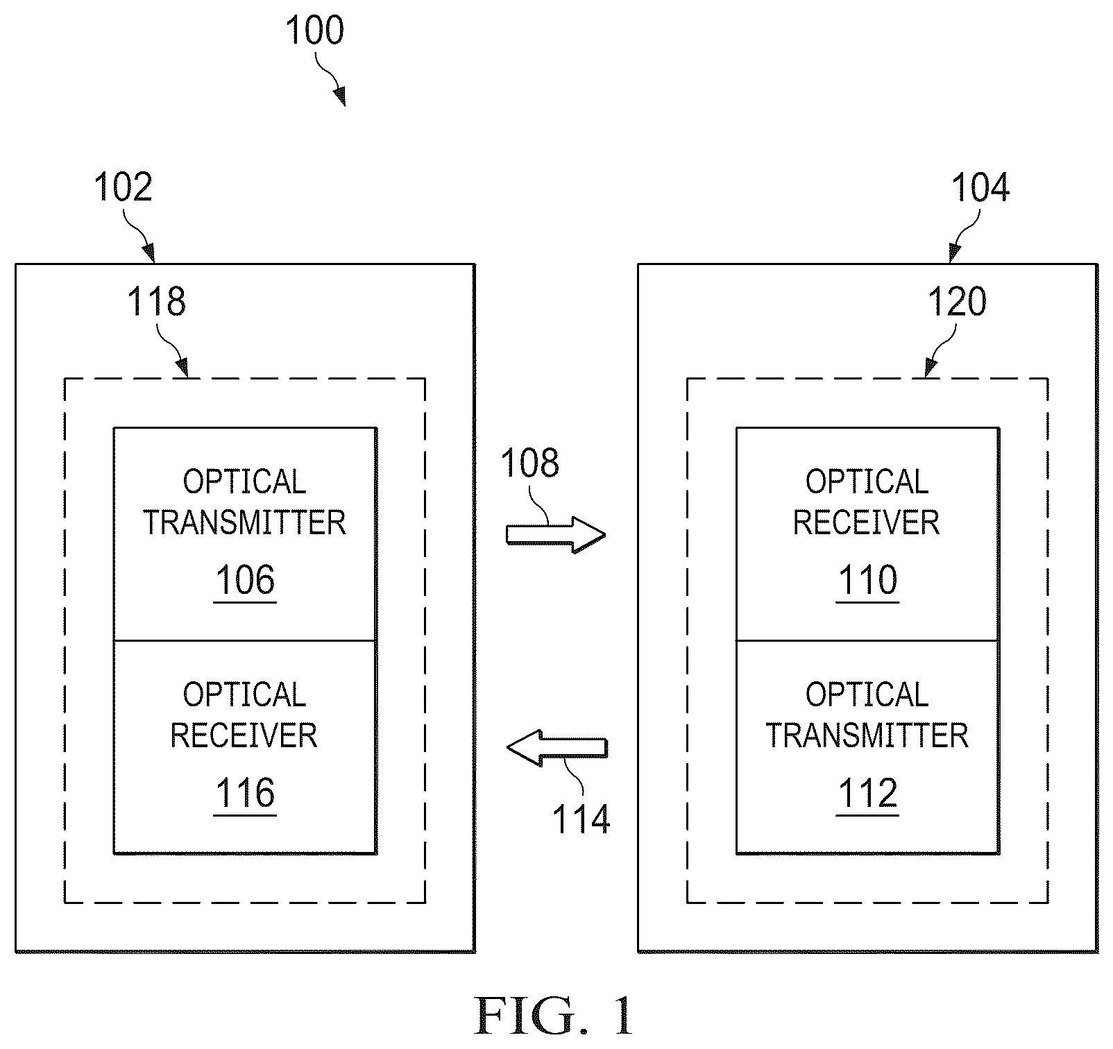 Patent US12308887 Figure 1 – Integrated photonic integrated circuit (PIC) and readout integrated circuit (ROIC) for high-speed data output from focal plane array