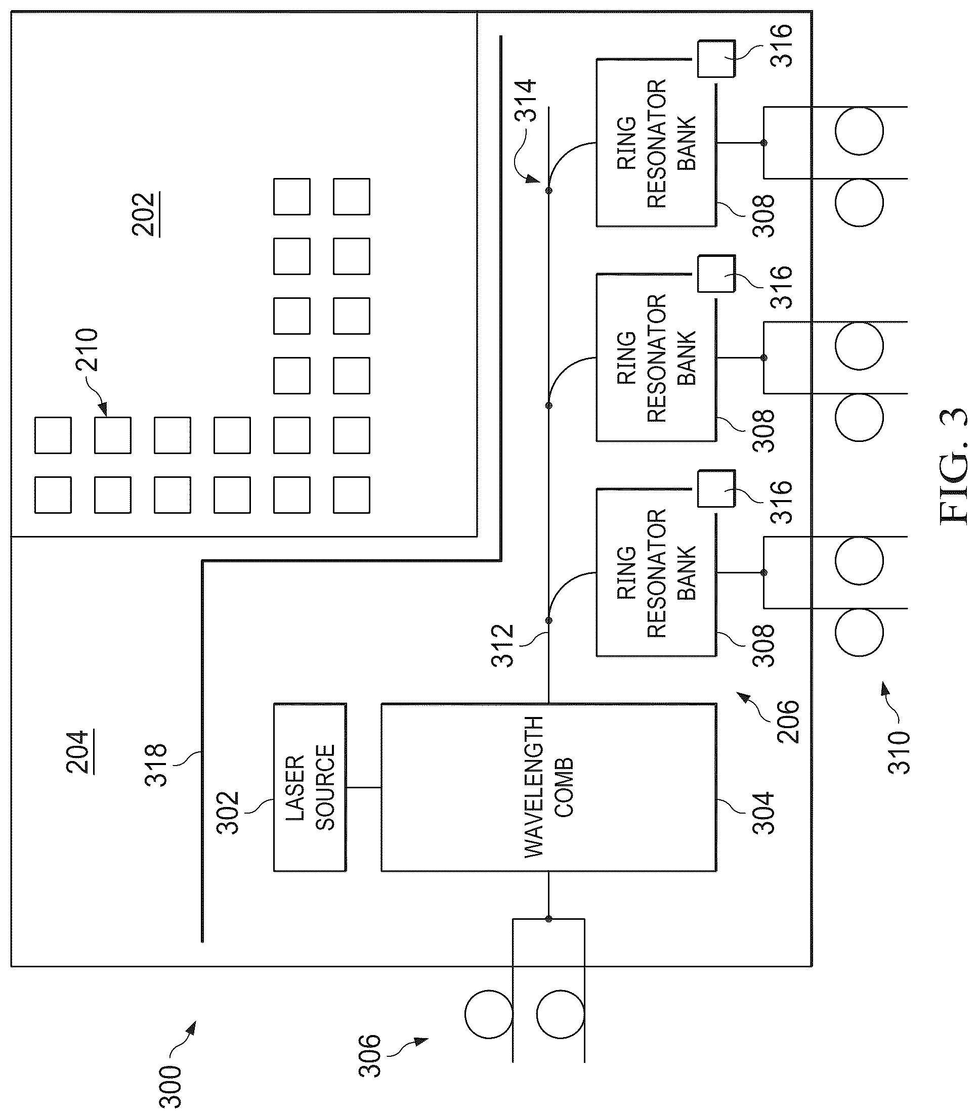 Patent US12308887 Figure 3 – Integrated photonic integrated circuit (PIC) and readout integrated circuit (ROIC) for high-speed data output from focal plane array