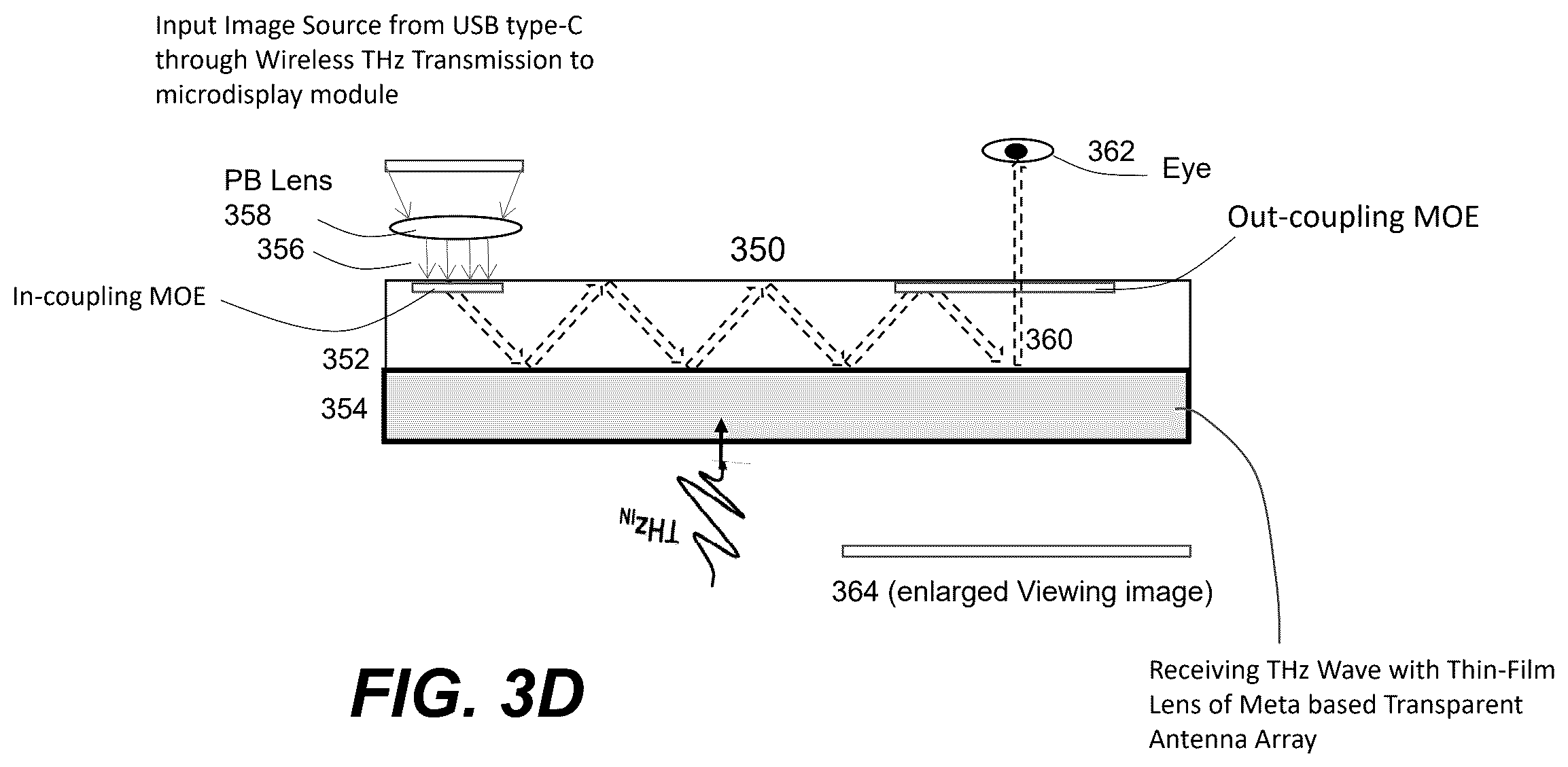 Patent US12308888 Figure 7 – Display glasses with wireless THz transceiver for bio-sensing