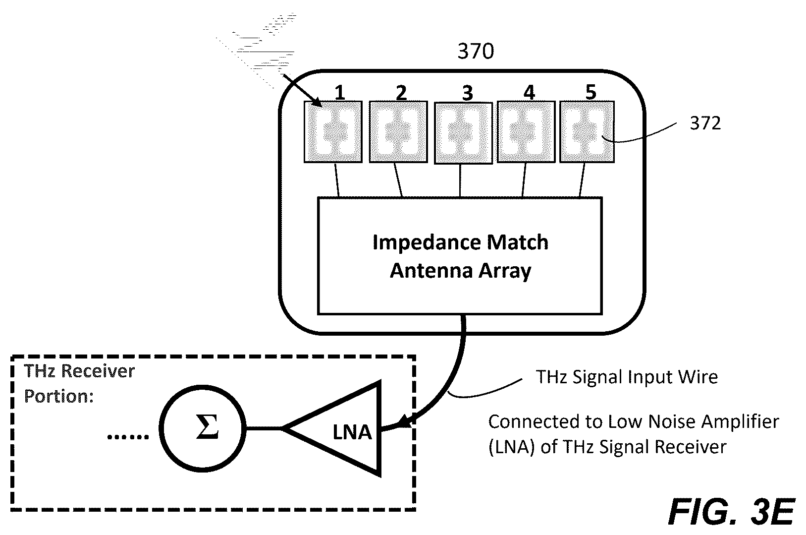 Patent US12308888 Figure 8 – Display glasses with wireless THz transceiver for bio-sensing