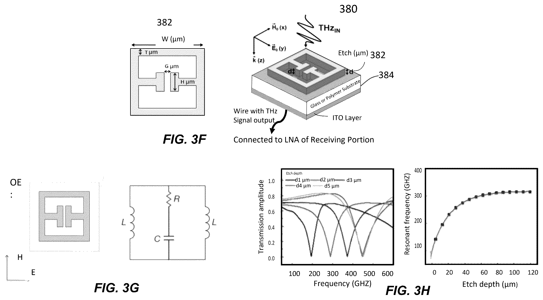 Patent US12308888 Figure 9 – Display glasses with wireless THz transceiver for bio-sensing