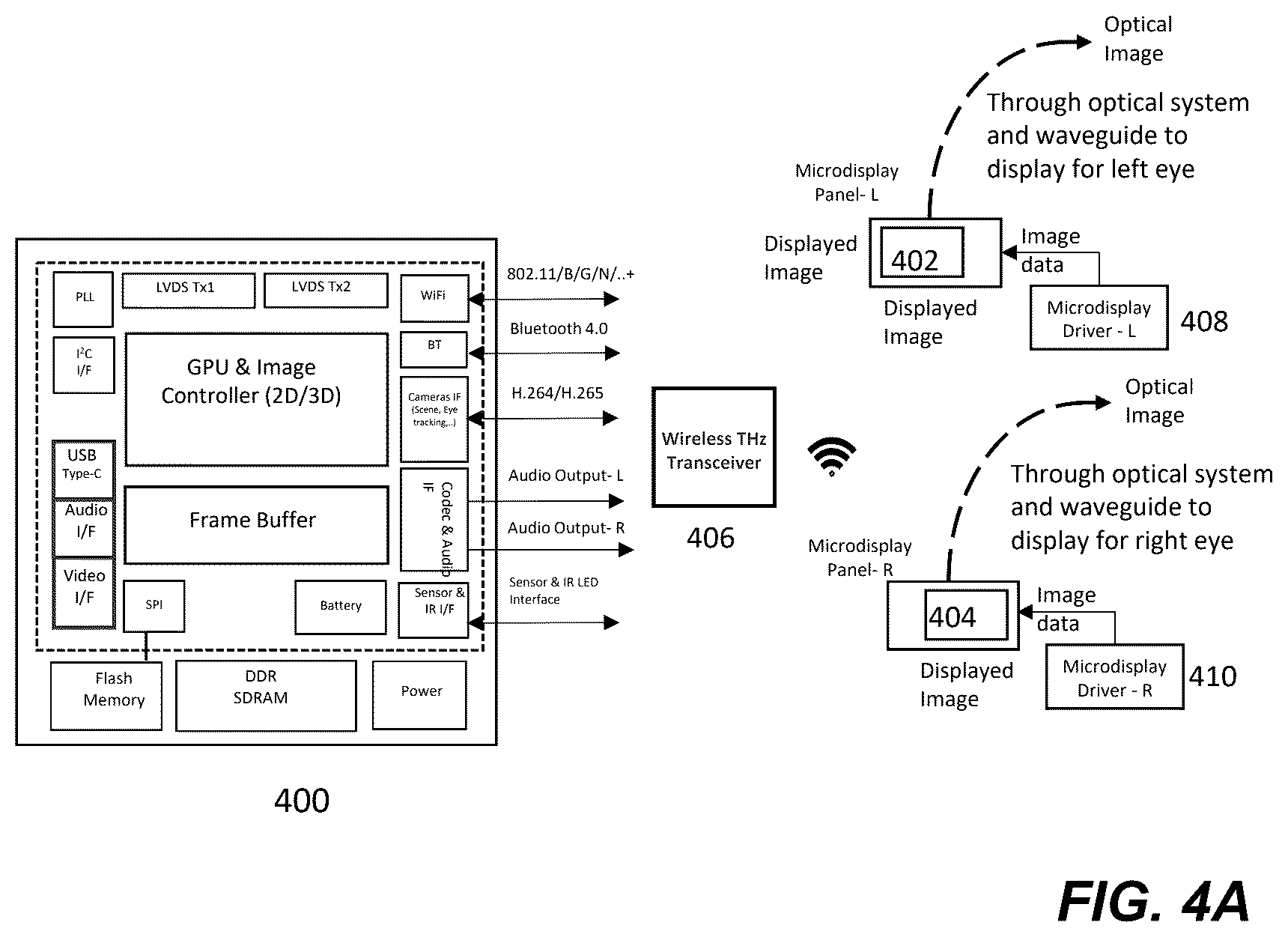 Patent US12308888 Figure 11 – Display glasses with wireless THz transceiver for bio-sensing