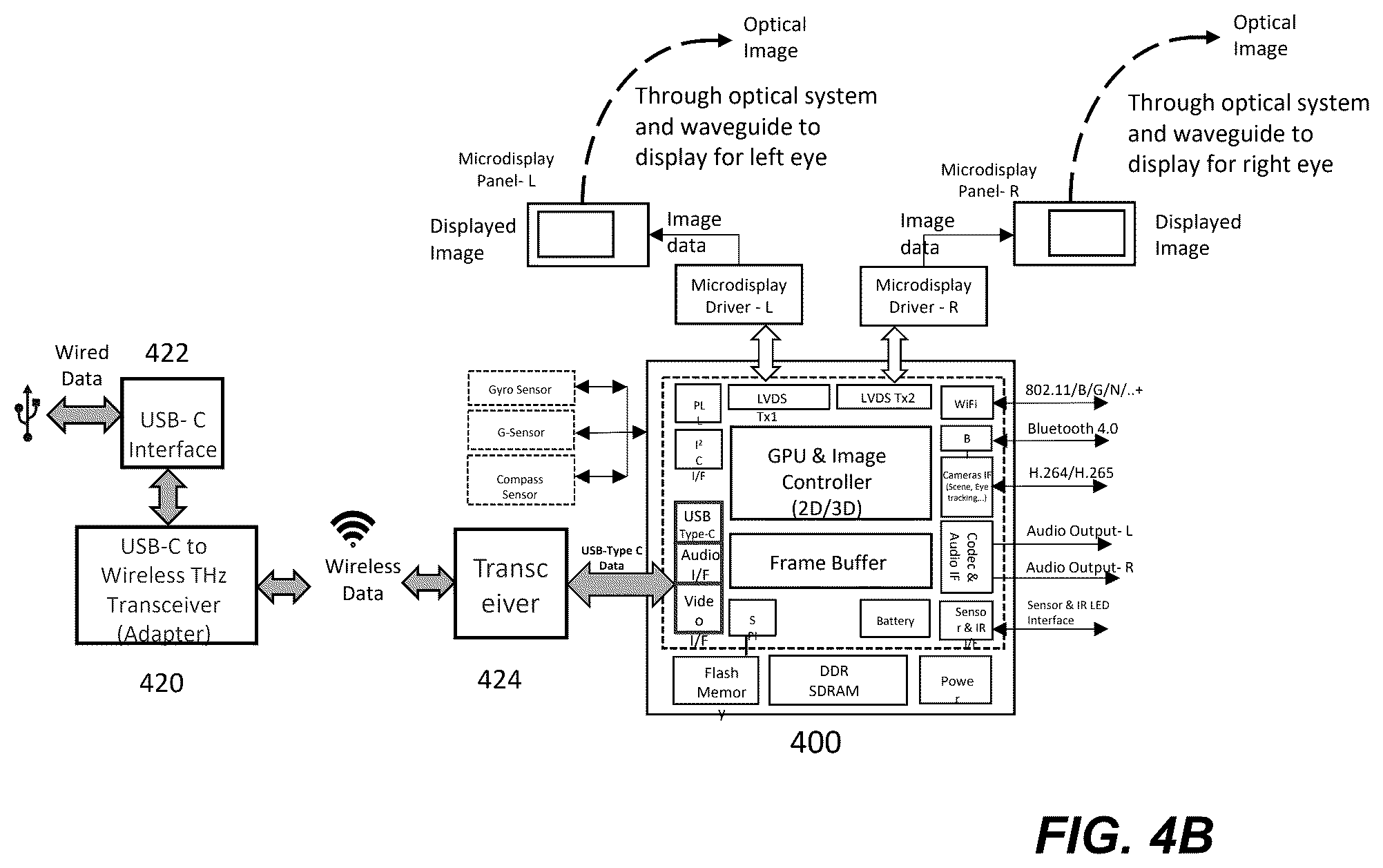 Patent US12308888 Figure 12 – Display glasses with wireless THz transceiver for bio-sensing