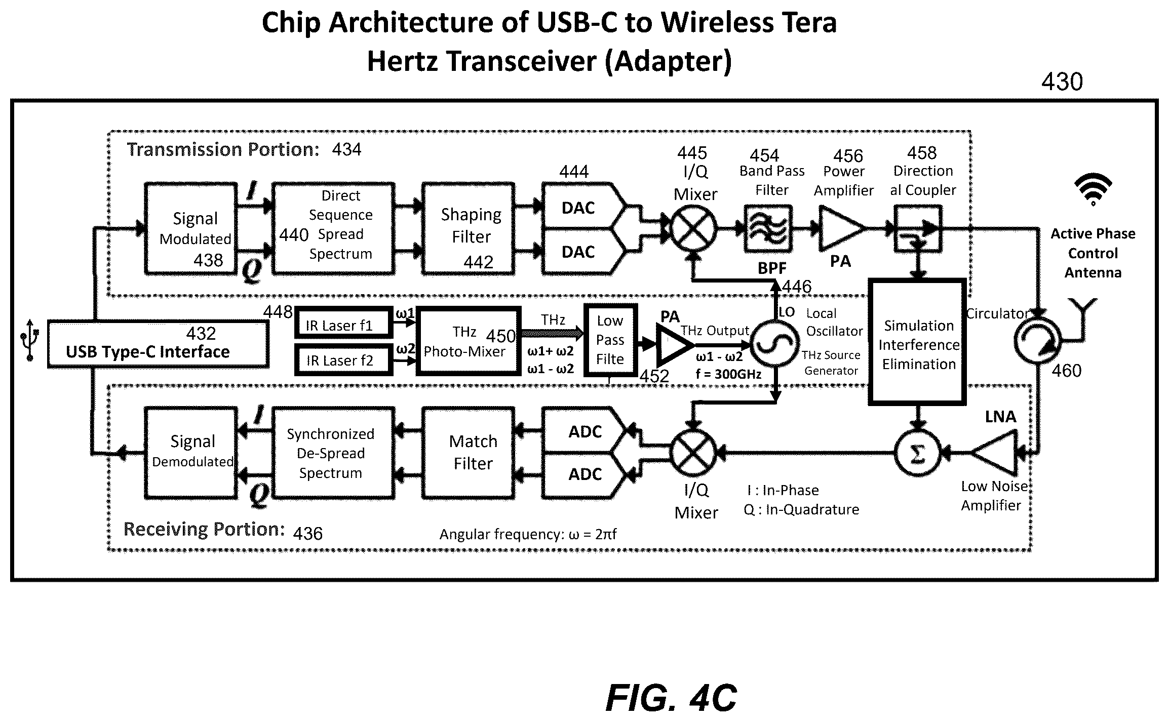 Patent US12308888 Figure 13 – Display glasses with wireless THz transceiver for bio-sensing