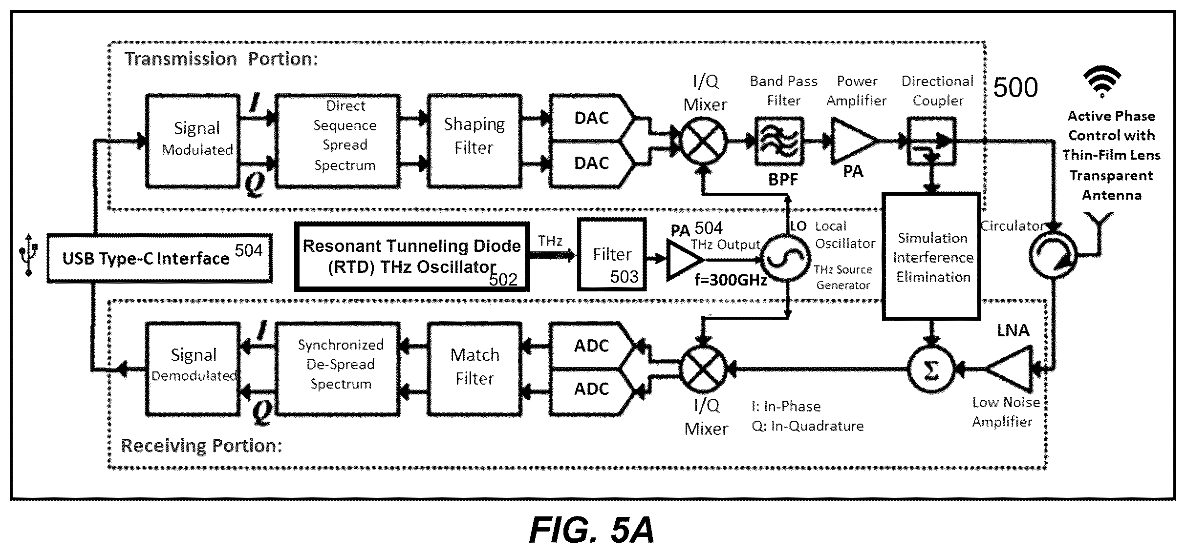 Patent US12308888 Figure 15 – Display glasses with wireless THz transceiver for bio-sensing