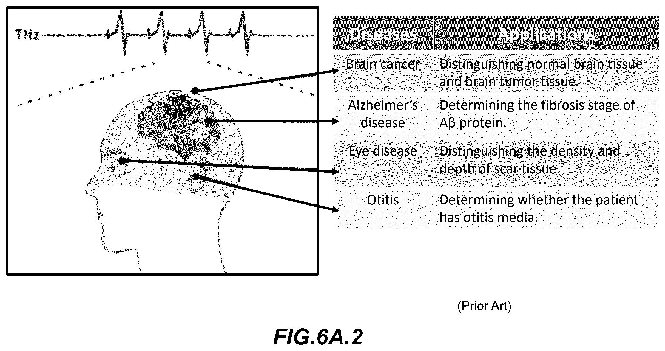 Patent US12308888 Figure 19 – Display glasses with wireless THz transceiver for bio-sensing