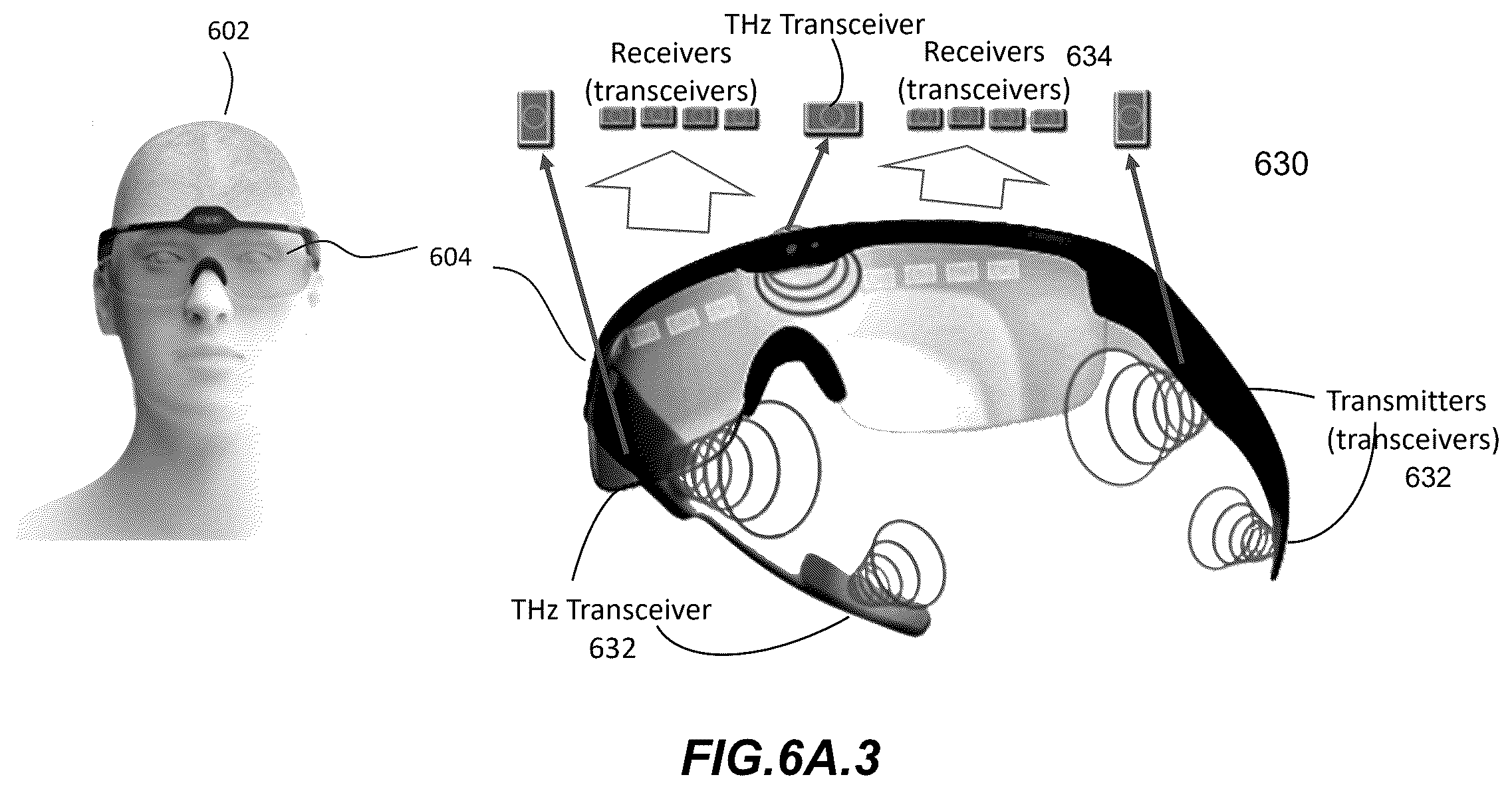 Patent US12308888 Figure 20 – Display glasses with wireless THz transceiver for bio-sensing