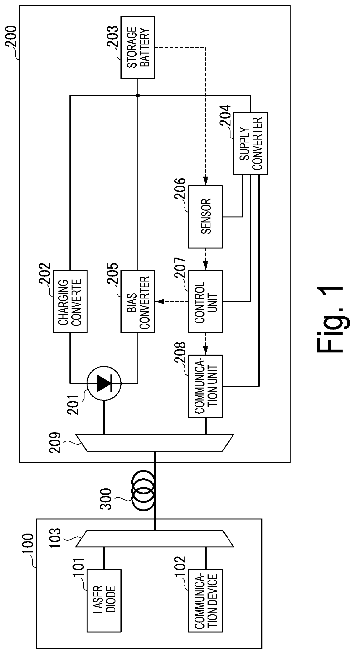 Patent US12308890 Figure 1 – Optical power reception apparatus, communication apparatus and optical power reception method