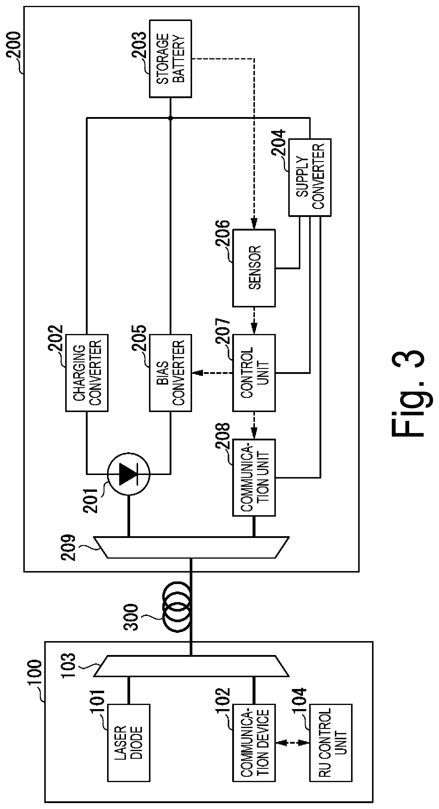 Patent US12308890 Figure 3 – Optical power reception apparatus, communication apparatus and optical power reception method